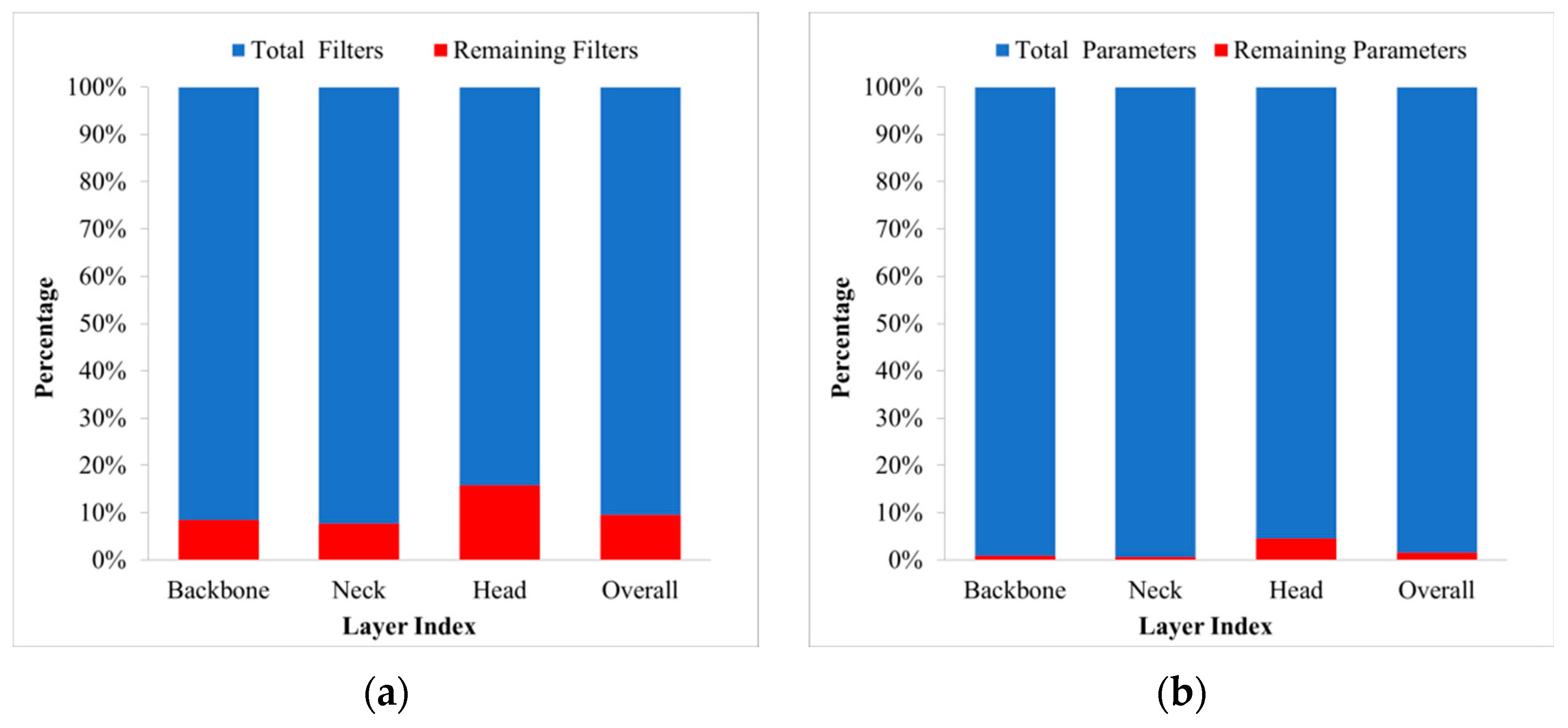 Sensors 23 02090 g013 Sensors 23 02090 g013