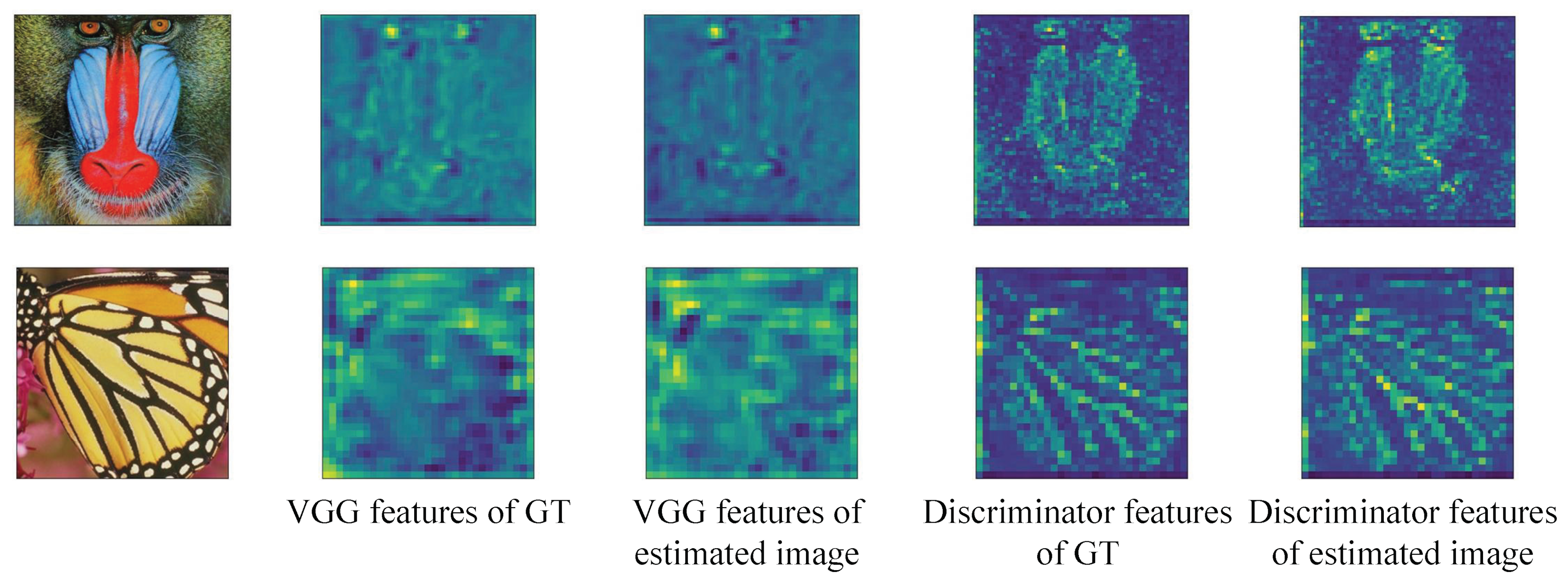 Sensors 23 02098 g003 550