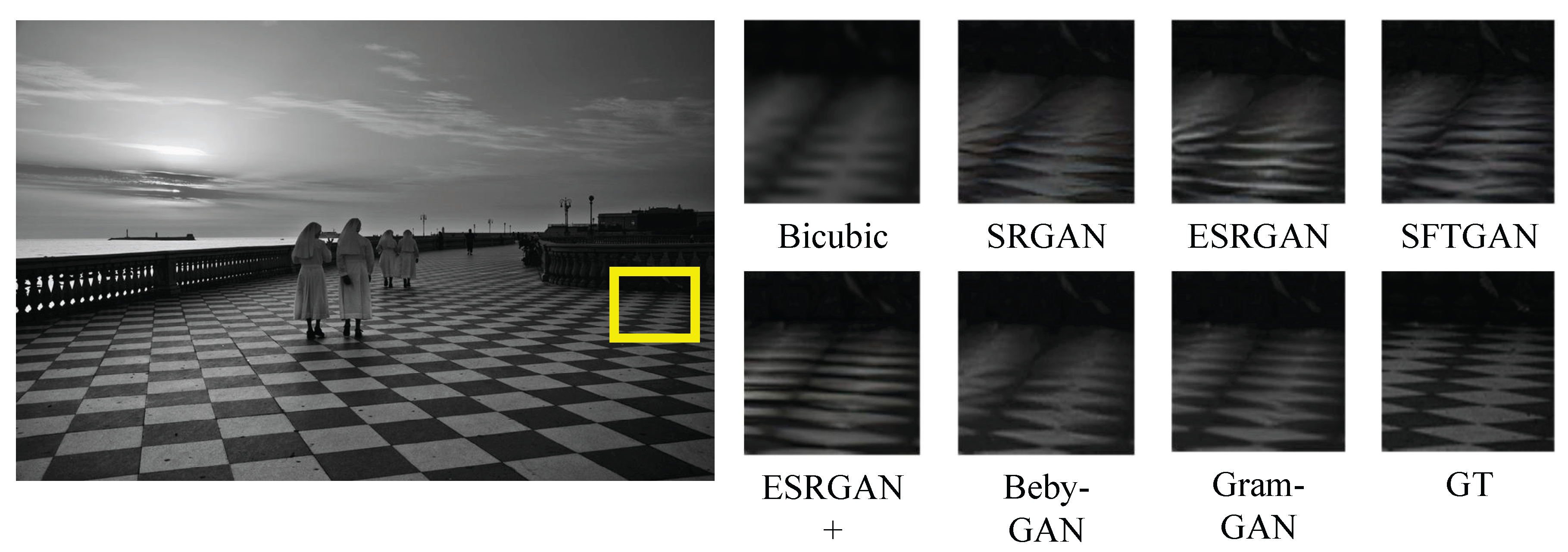 Sensors 23 02098 g005 550