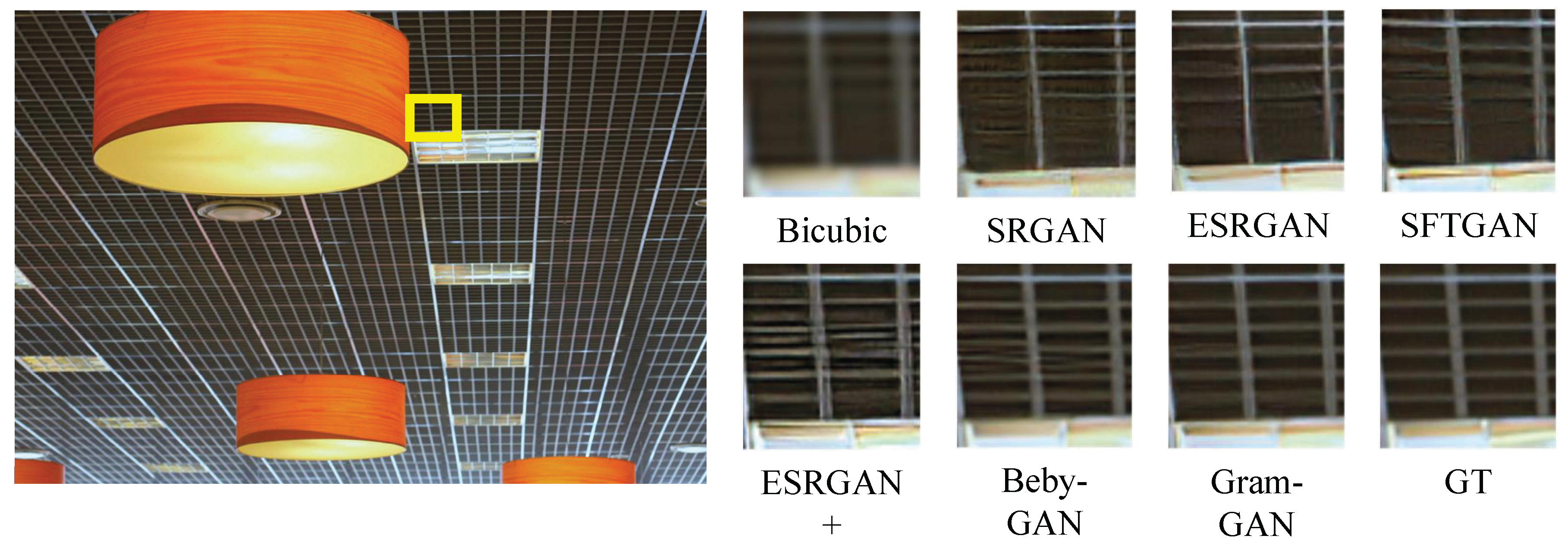 Sensors 23 02098 g006 550