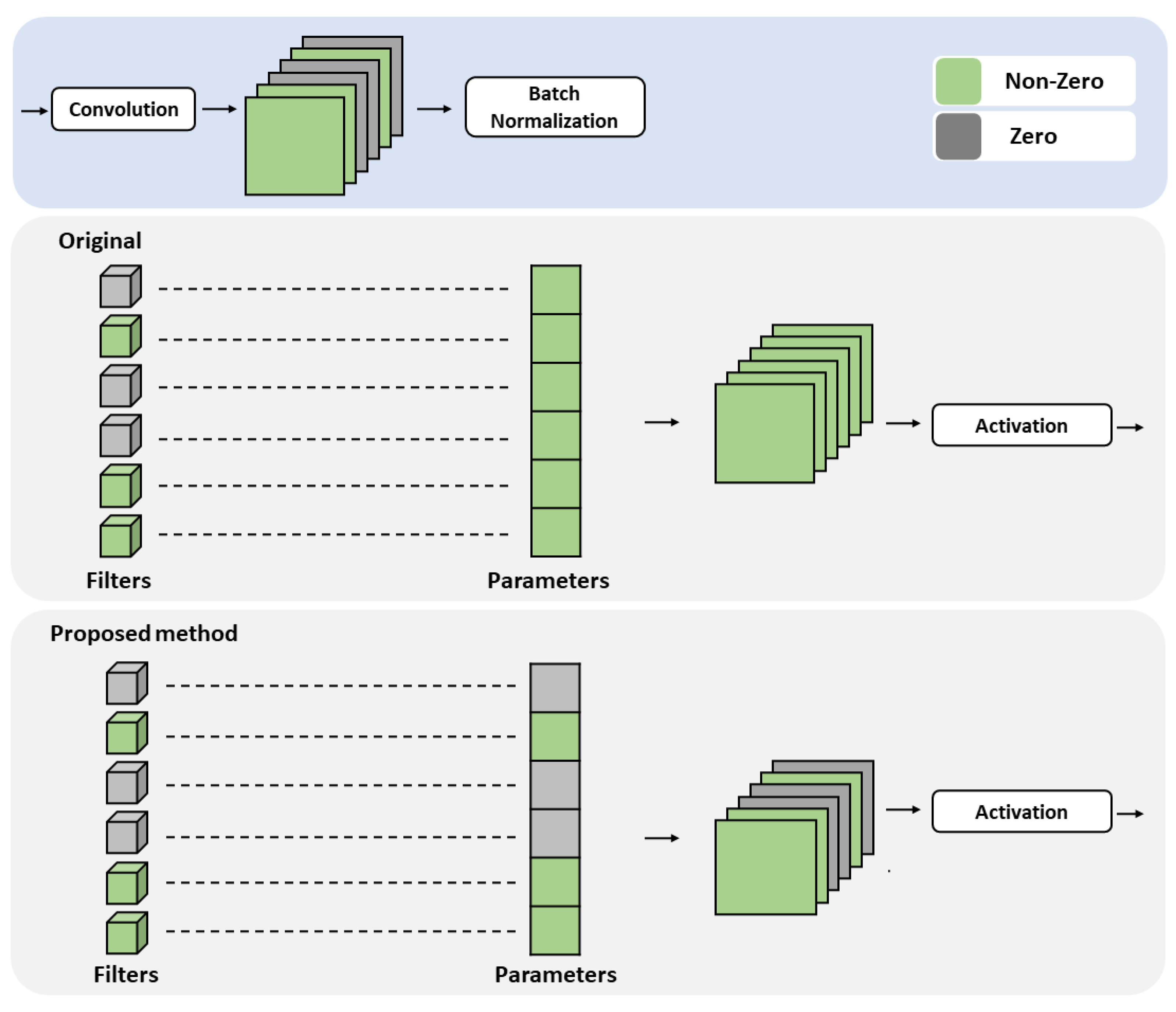 Sensors 23 02102 g004