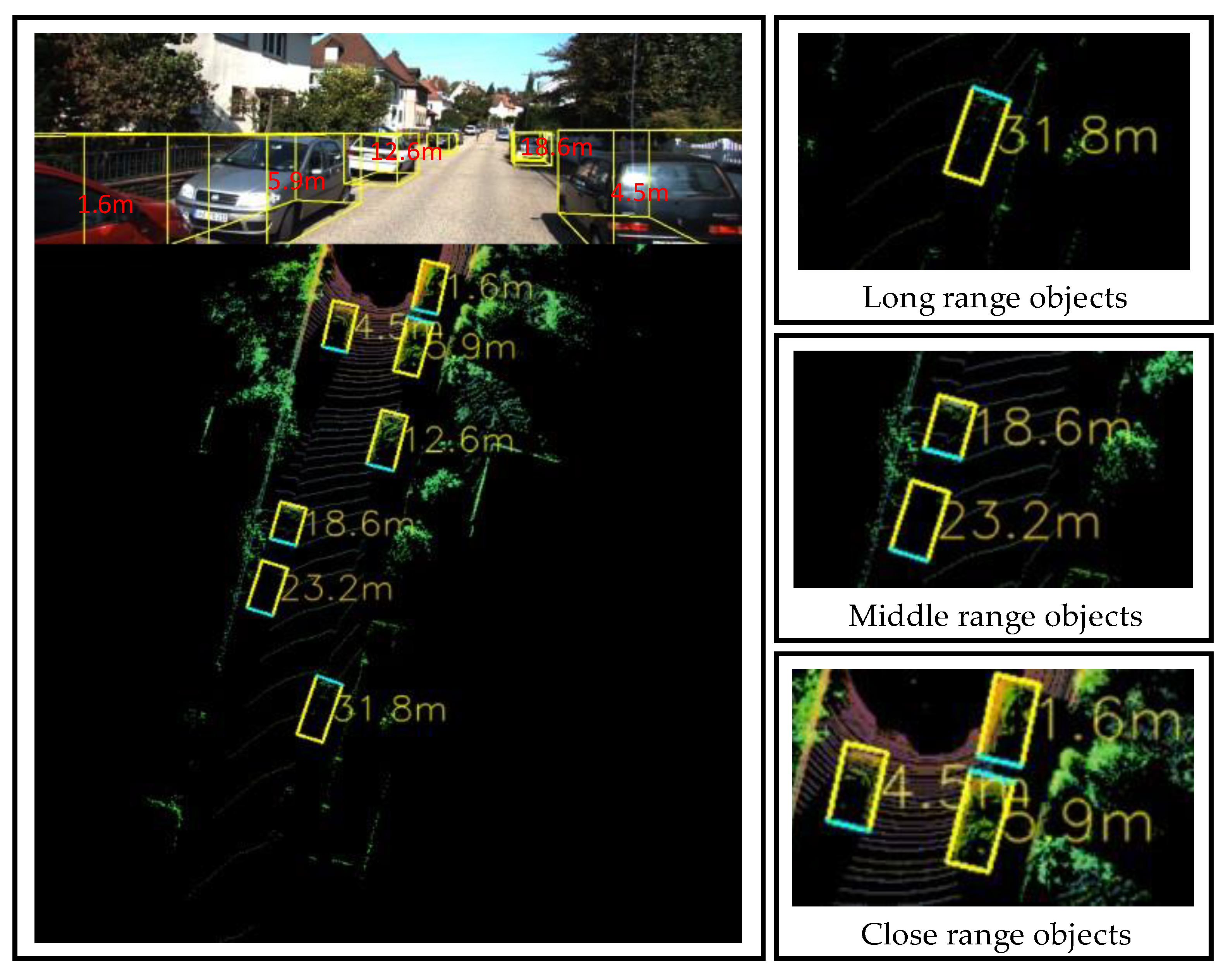 Sensors 23 02103 g005 Sensors 23 02103 g005