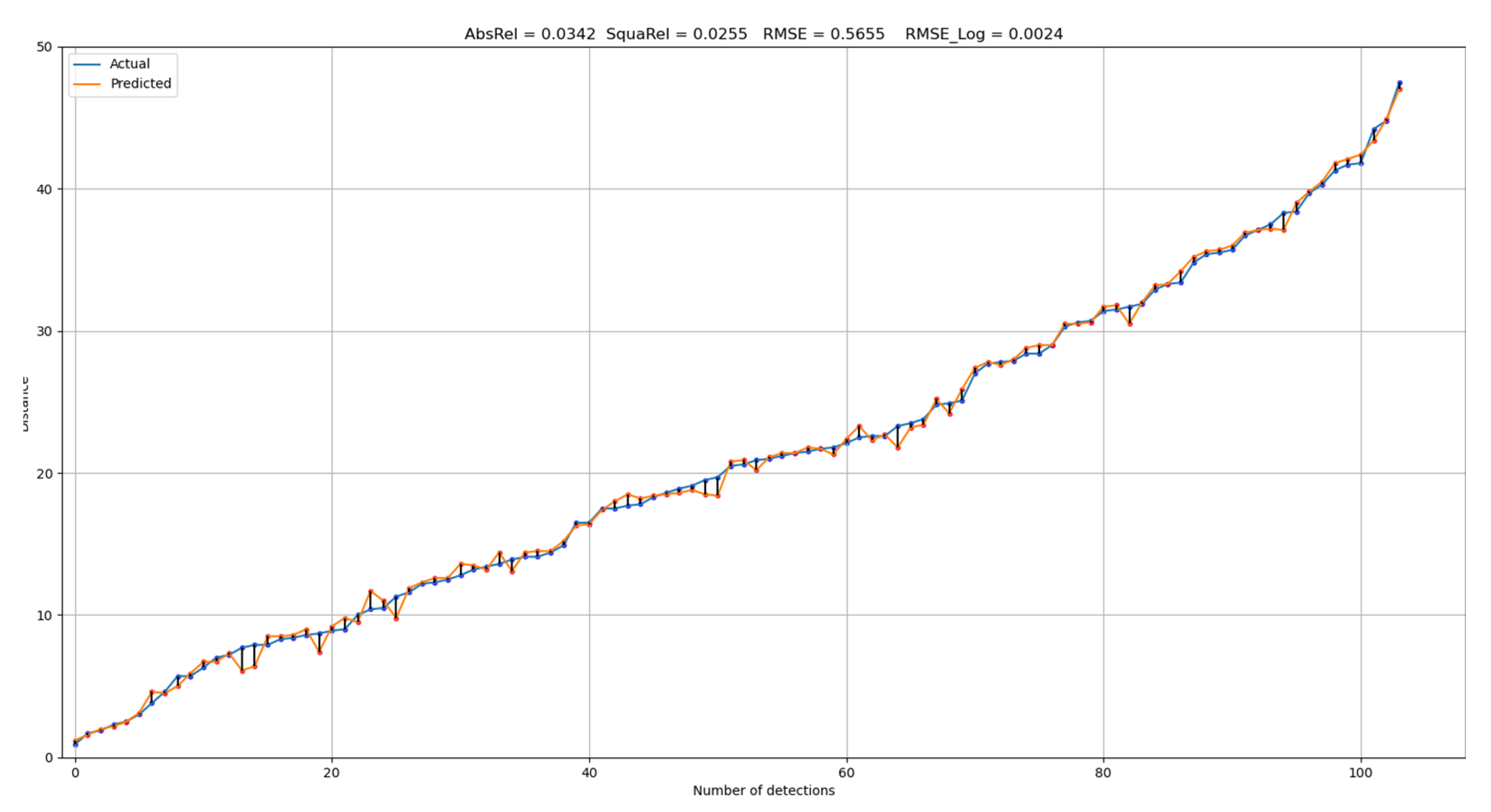 Sensors 23 02103 g006 Sensors 23 02103 g006