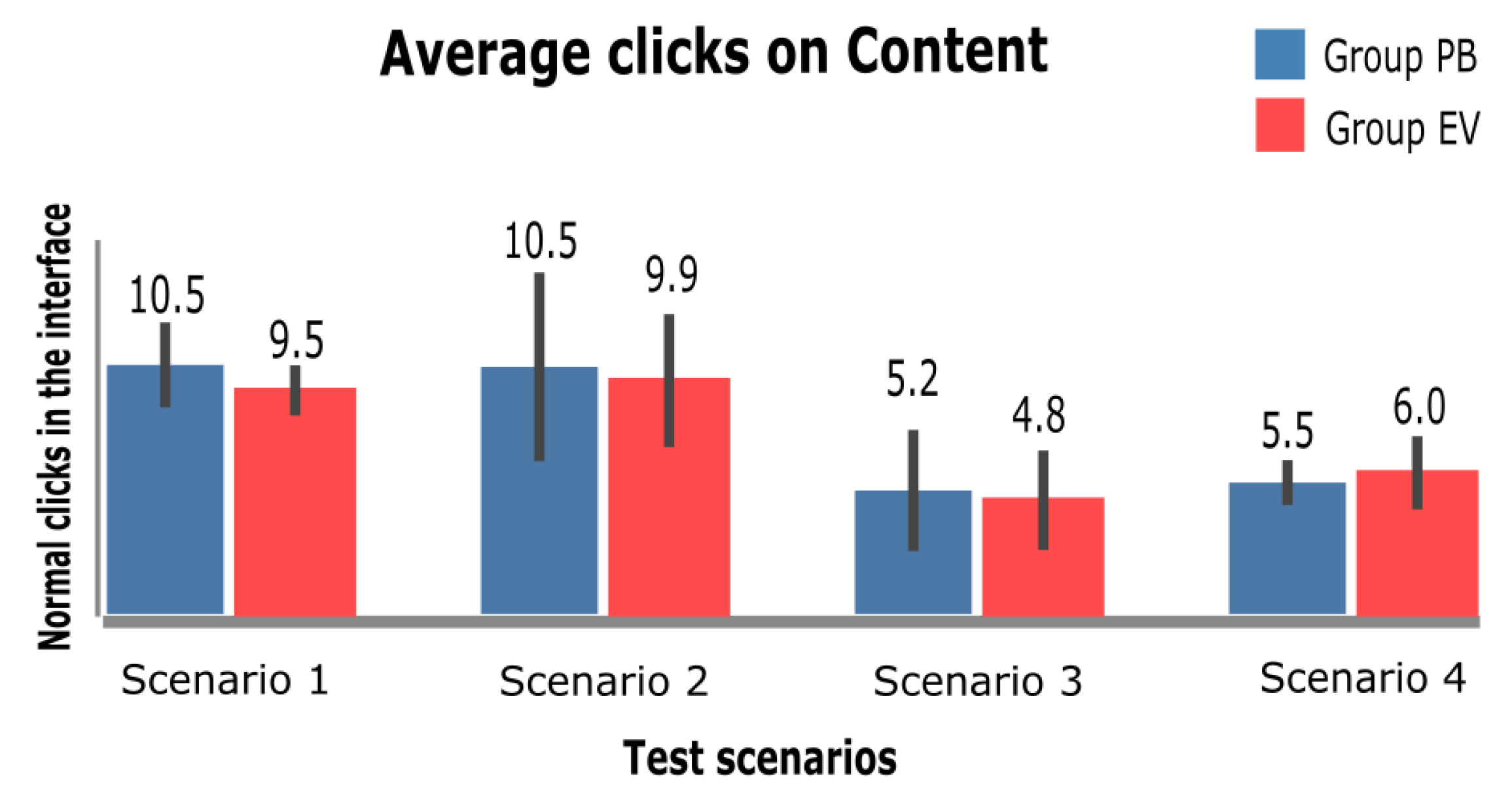 Sensors 23 02110 g016