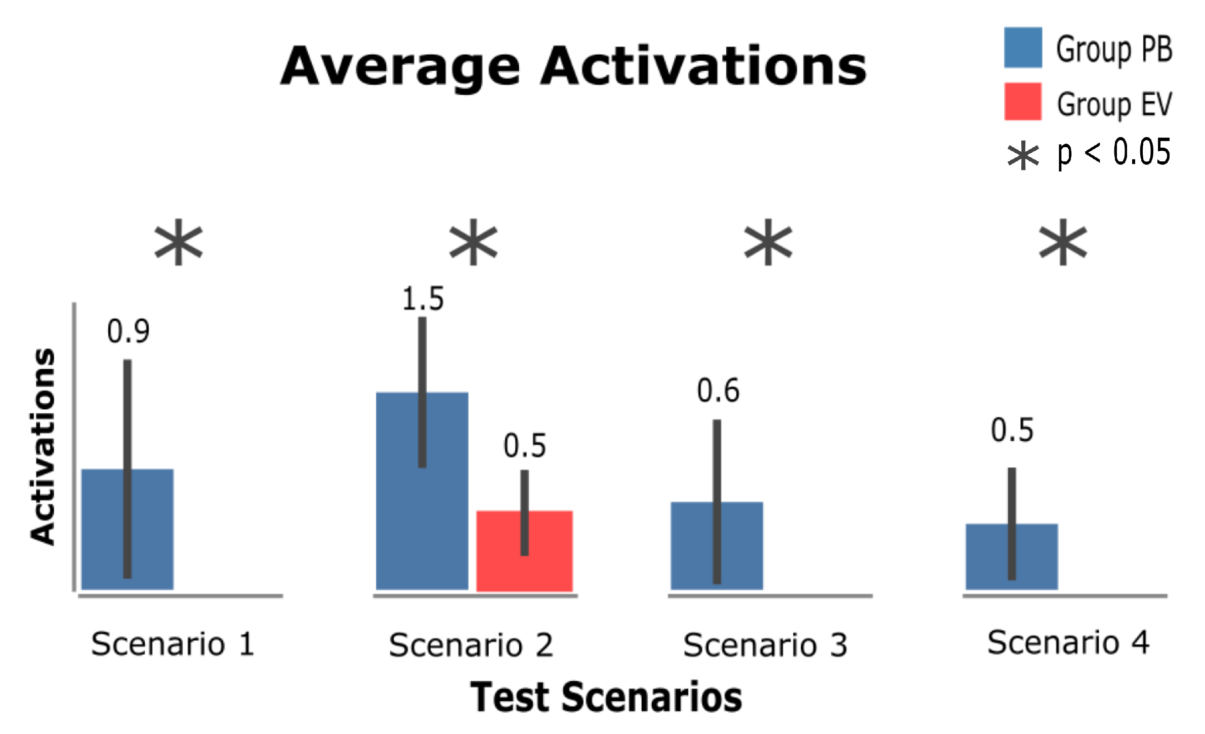 Sensors 23 02110 g018
