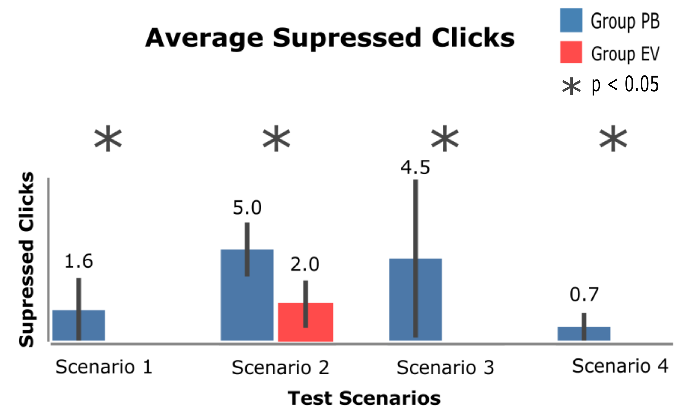 Sensors 23 02110 g019
