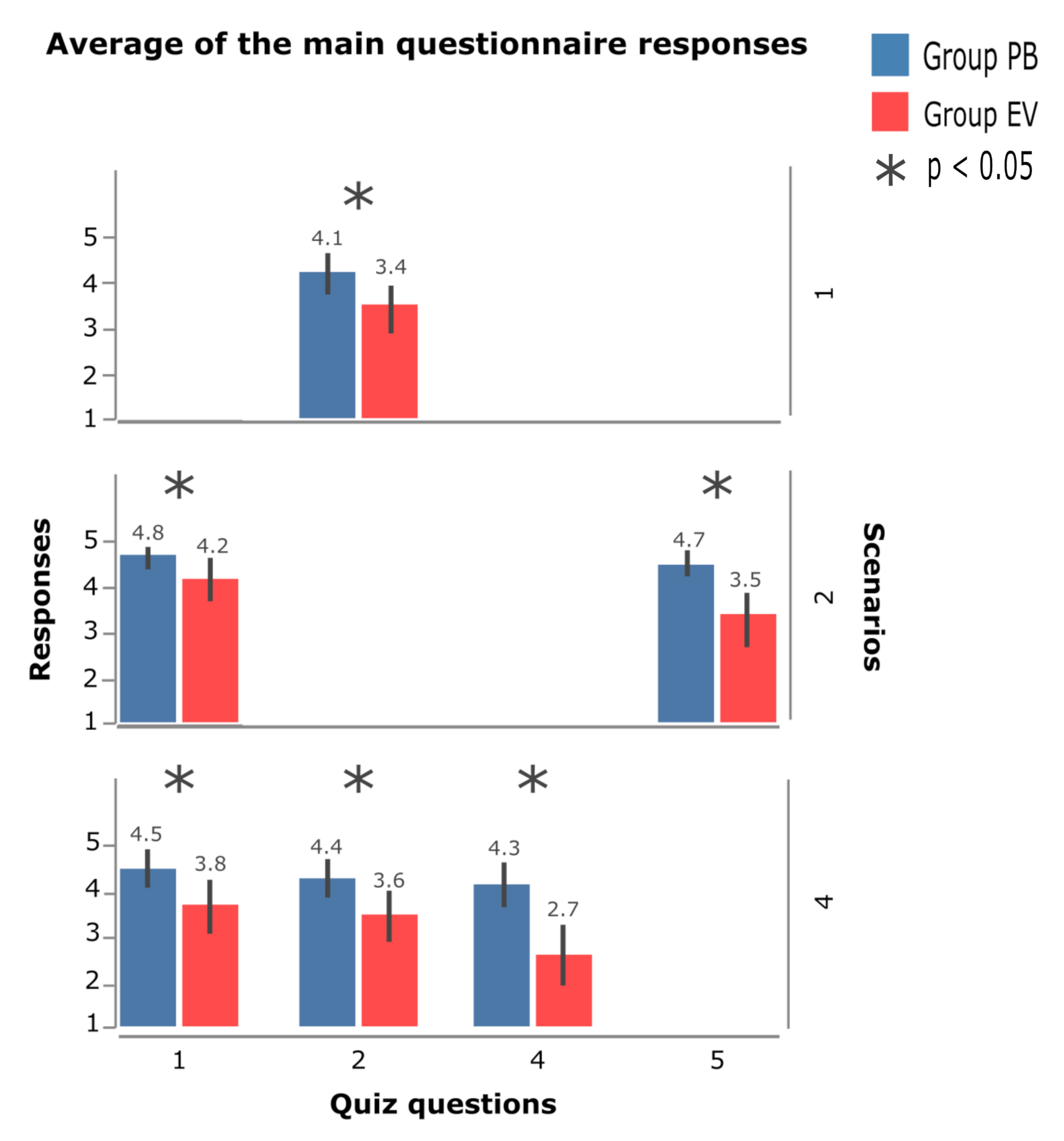 Sensors 23 02110 g020