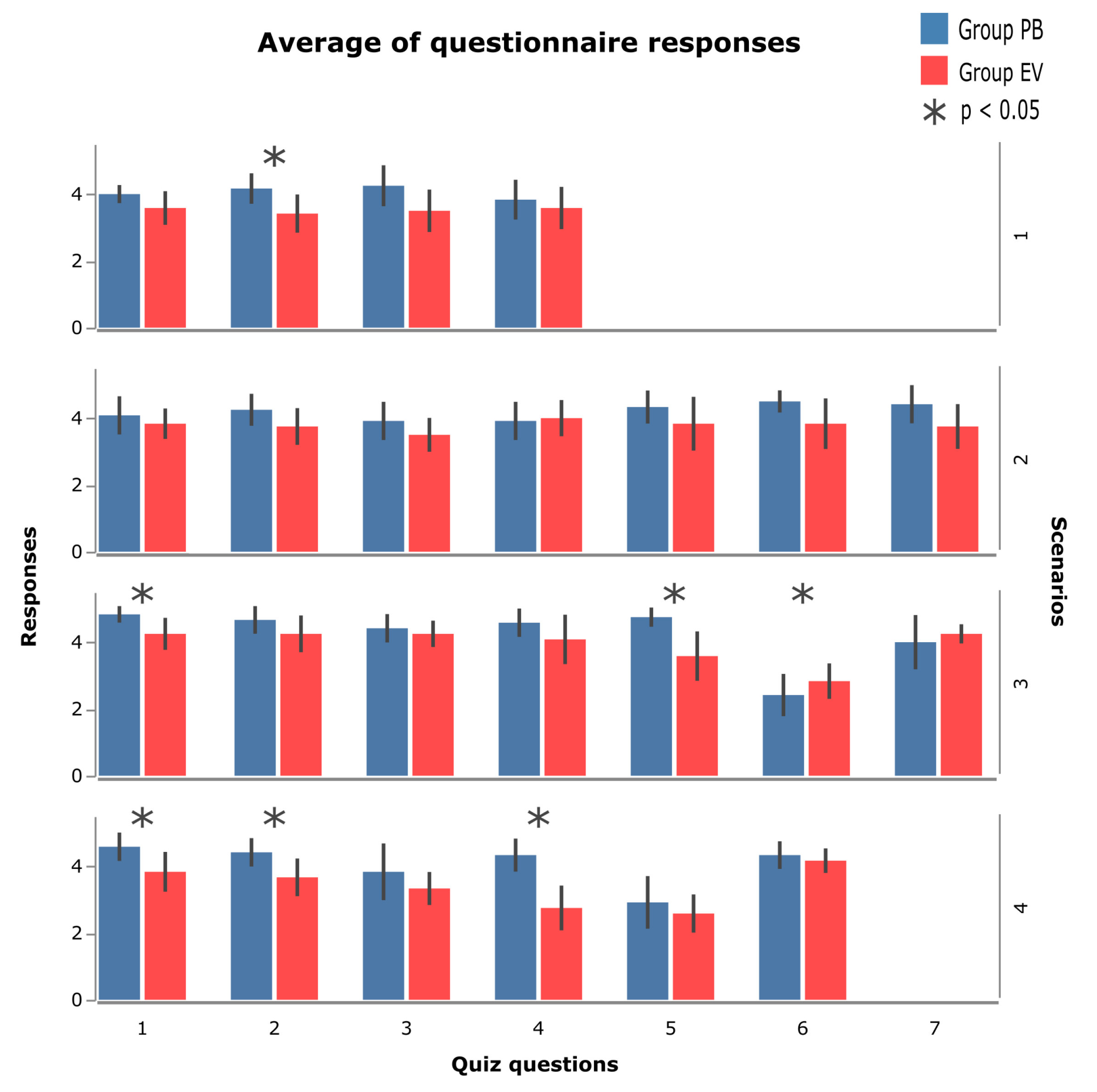 Sensors 23 02110 g021