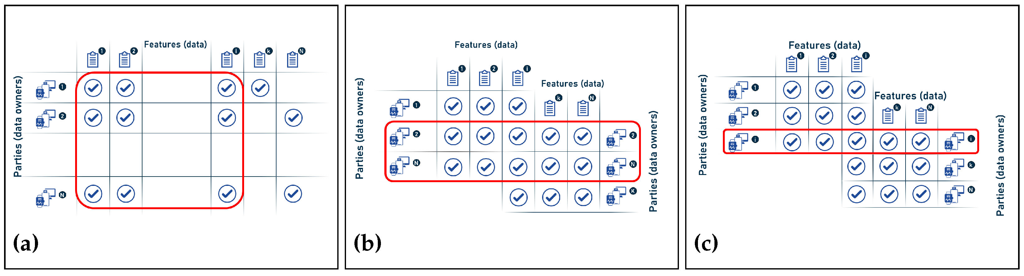 Sensors 23 02112 g005 Sensors 23 02112 g005