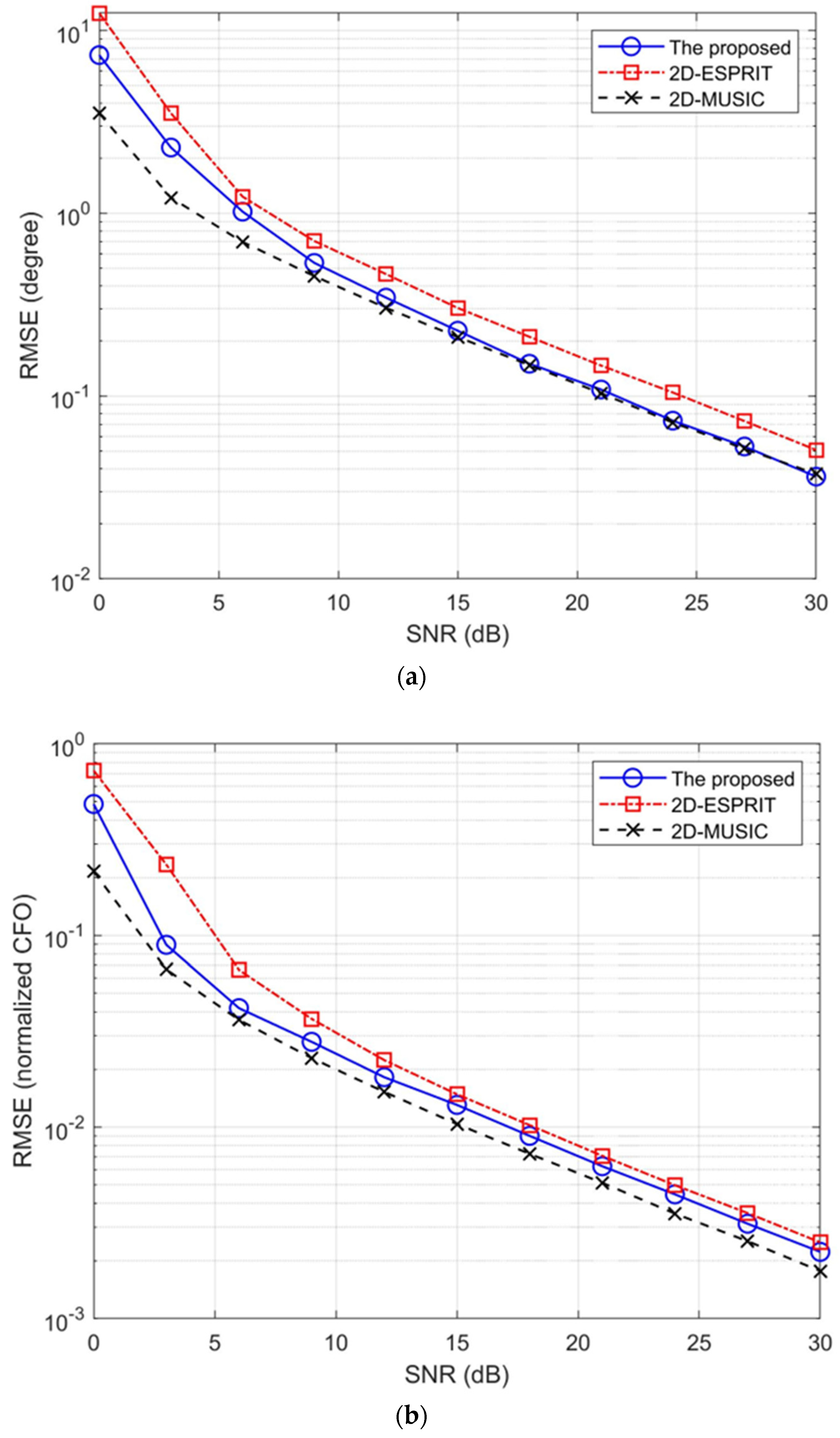 Sensors 23 02115 g001 Sensors 23 02115 g001