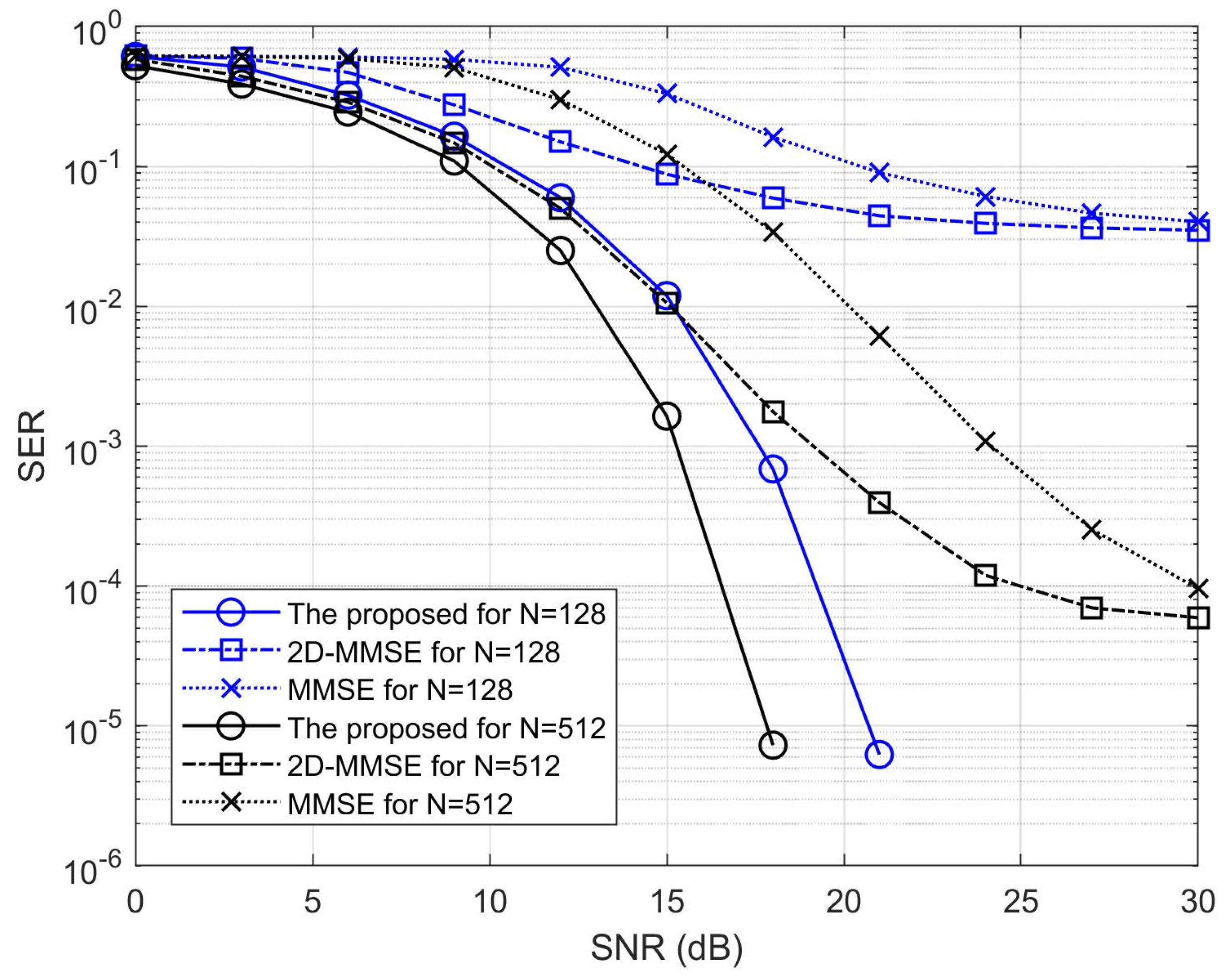 Sensors 23 02115 g002 Sensors 23 02115 g002