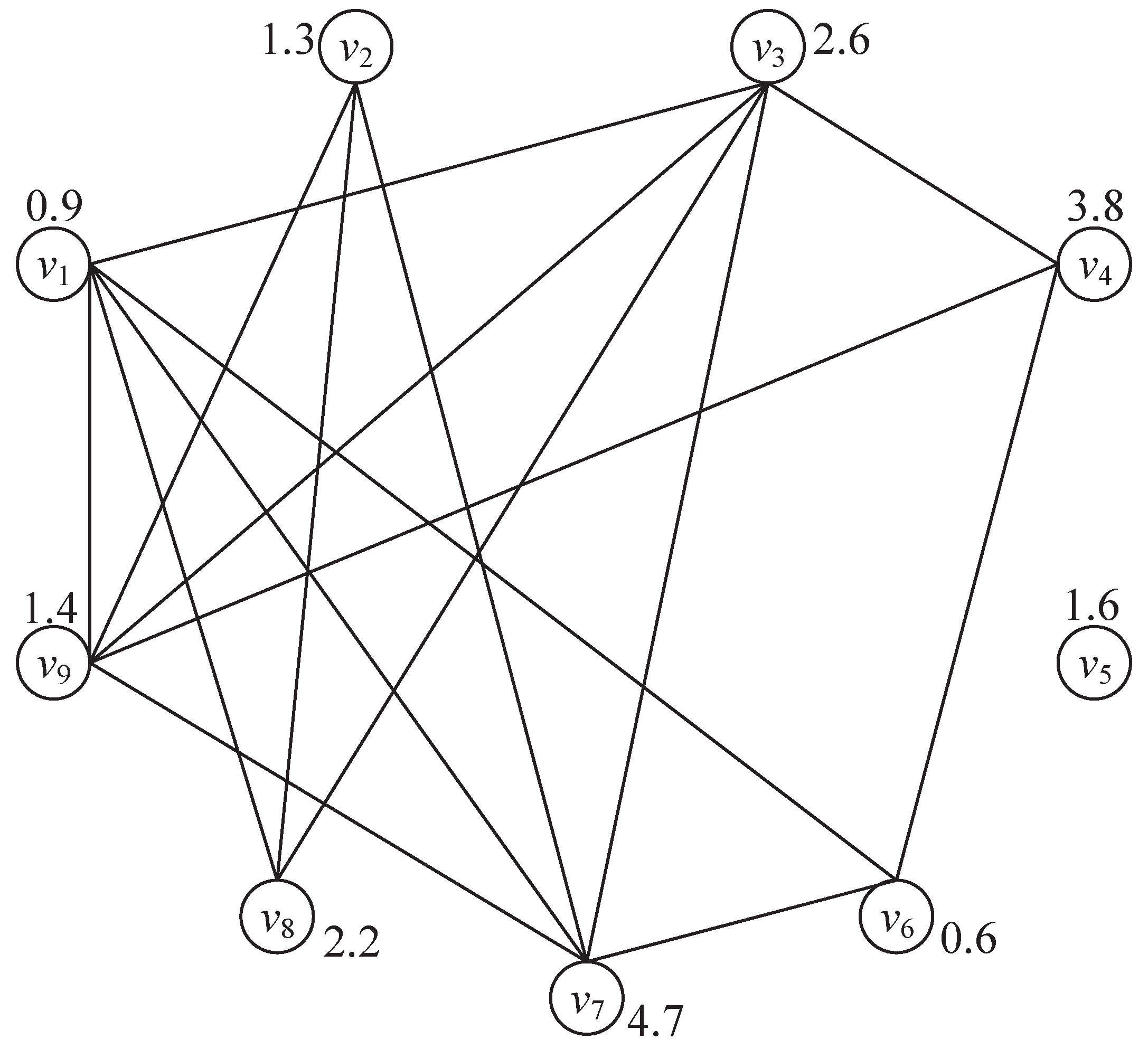 Sensors 23 02116 g008