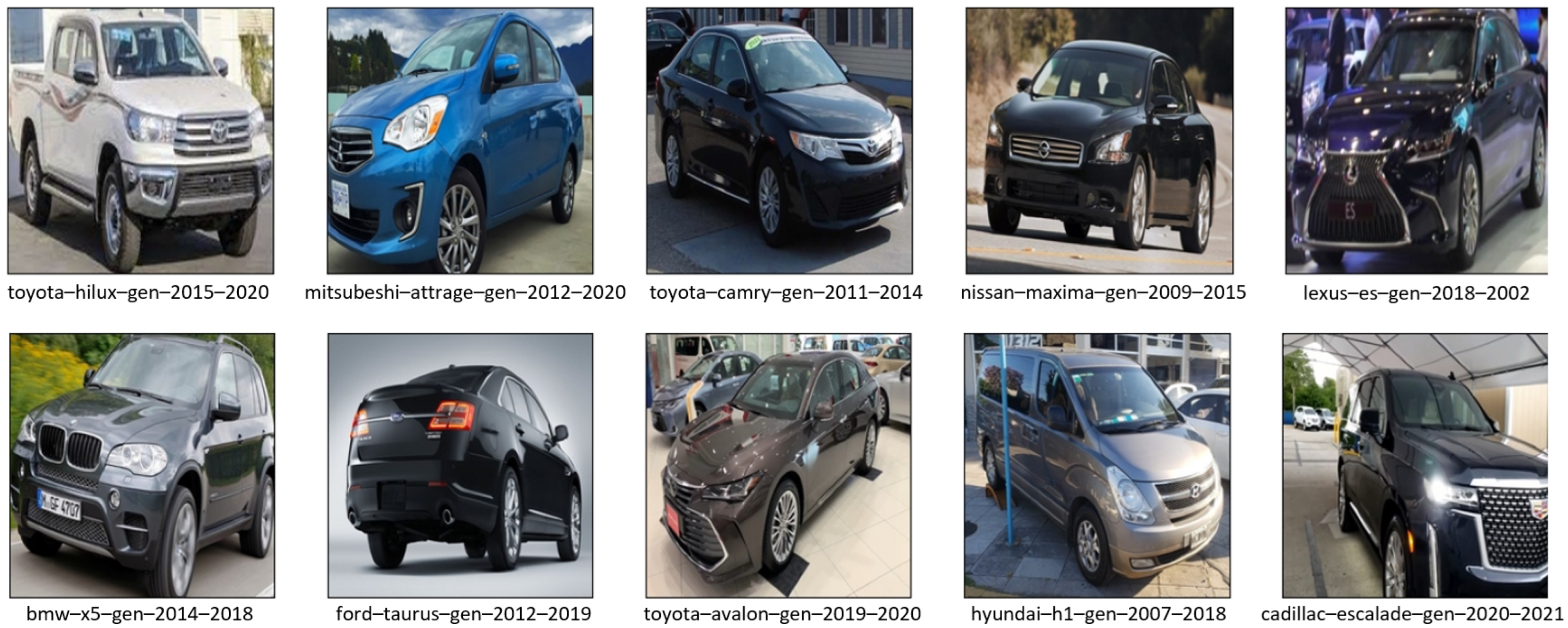 Sensors 23 02120 g001