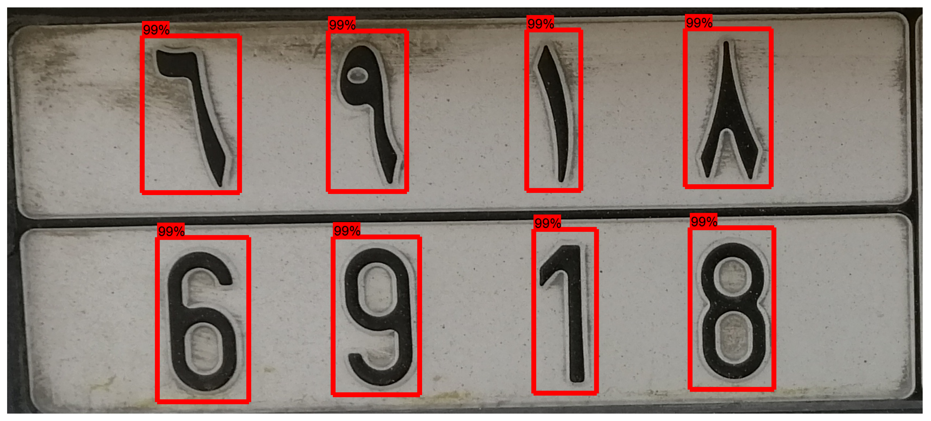 Sensors 23 02120 g006