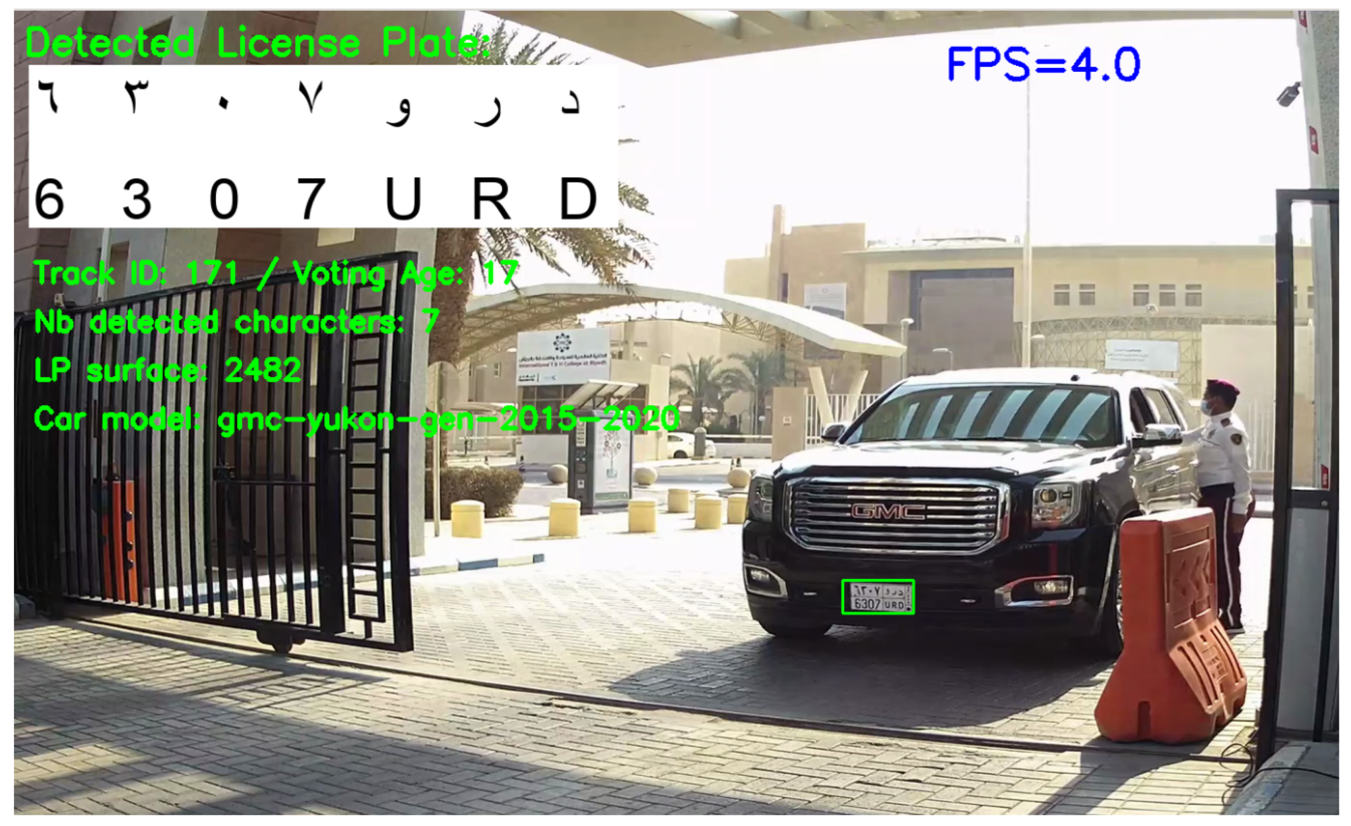 Sensors 23 02120 g014