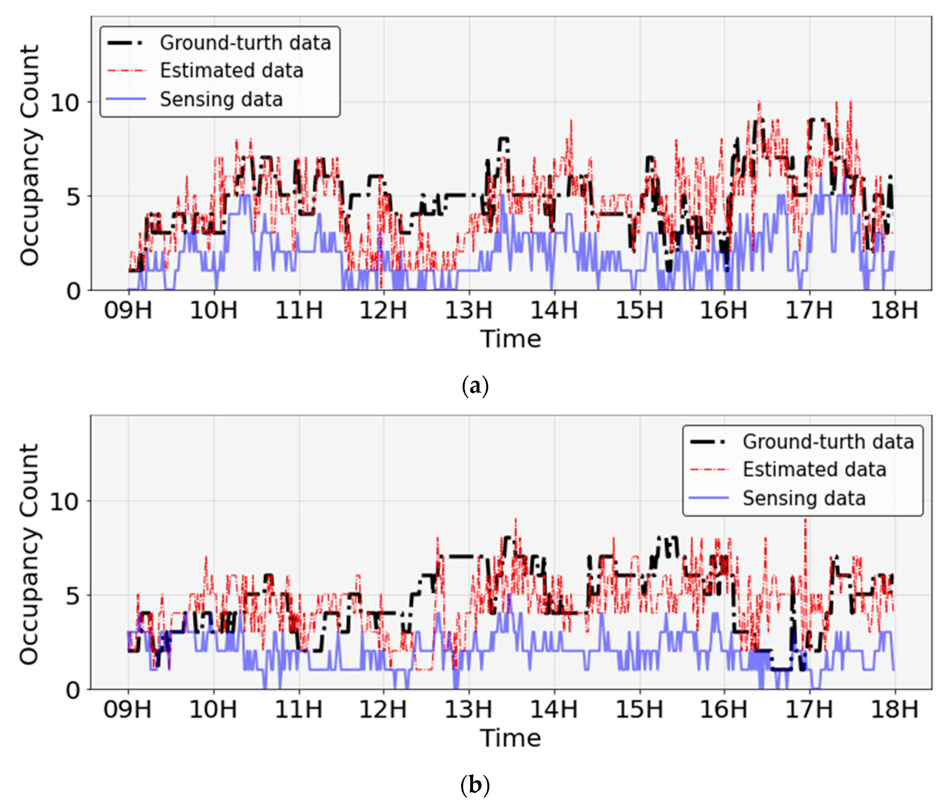 Sensors 23 02127 g011 Sensors 23 02127 g011