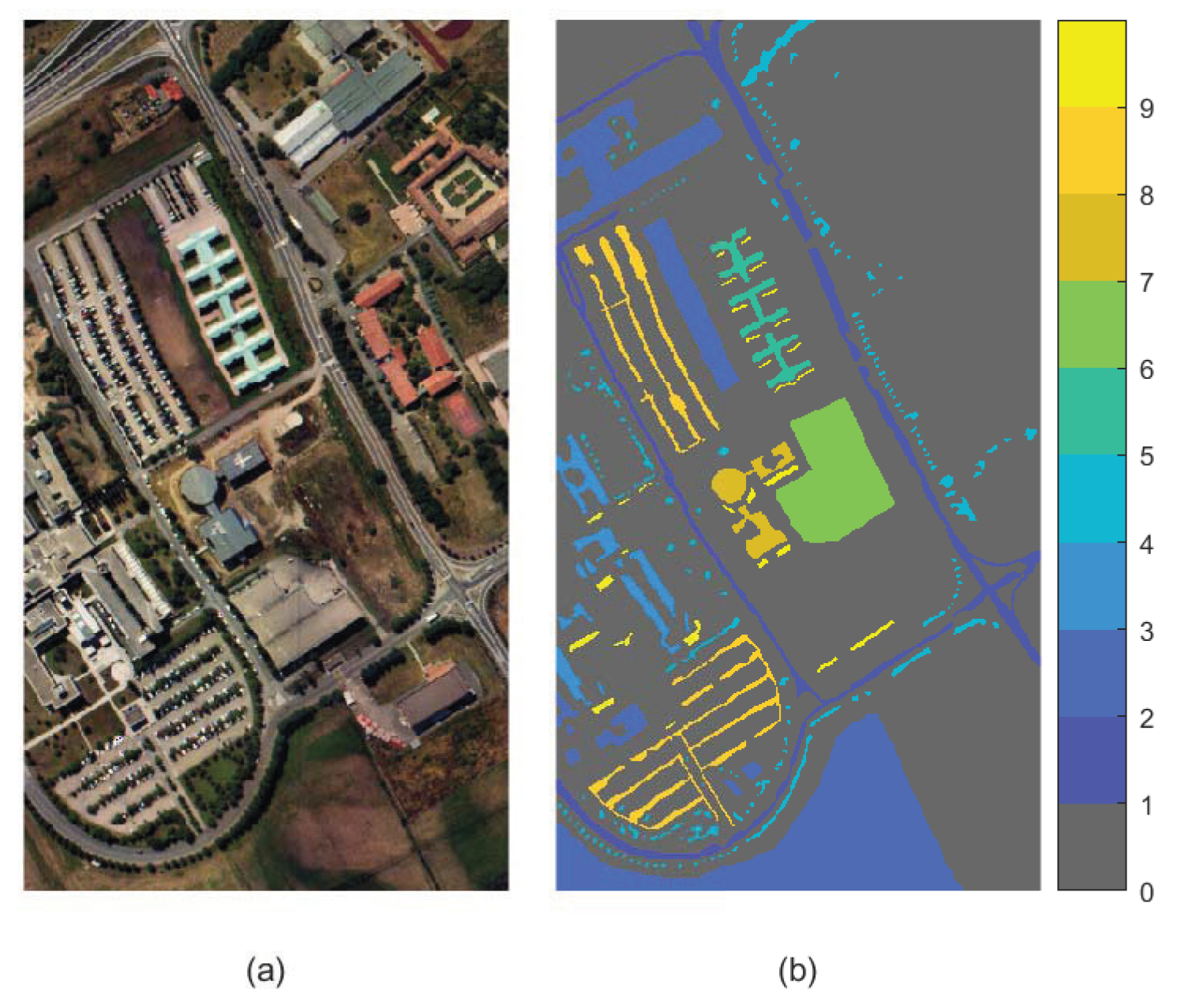 Sensors 23 02129 g005 550