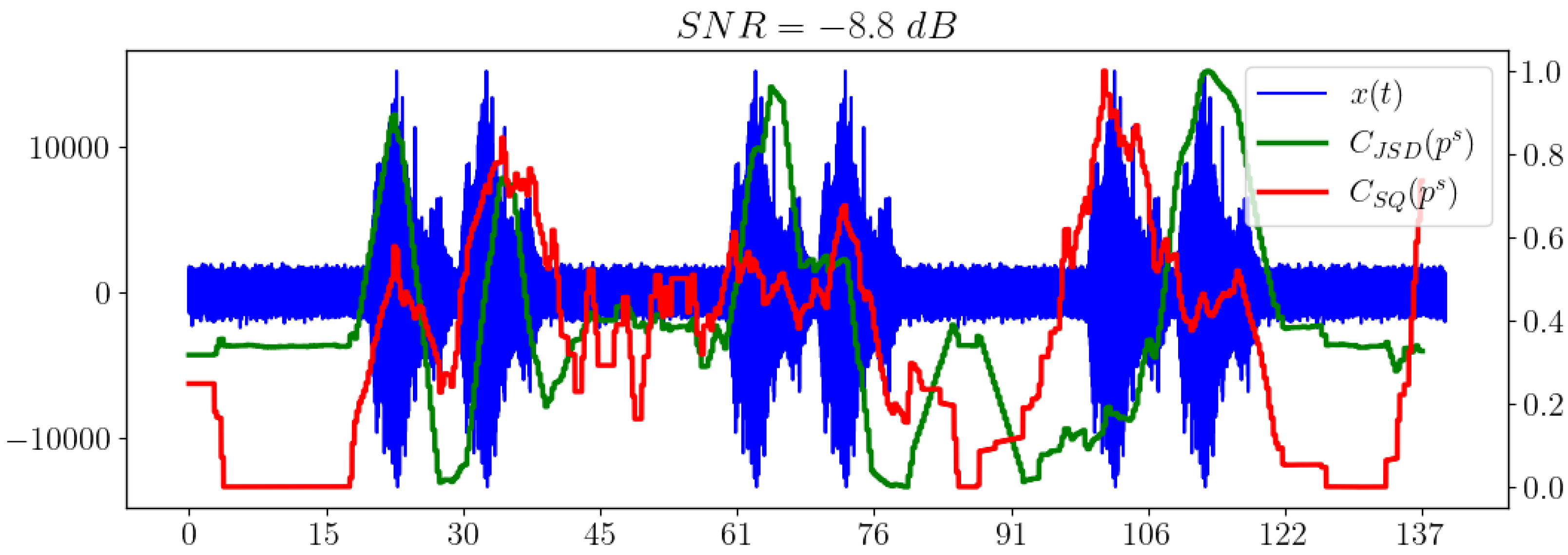 Sensors 23 02133 g013