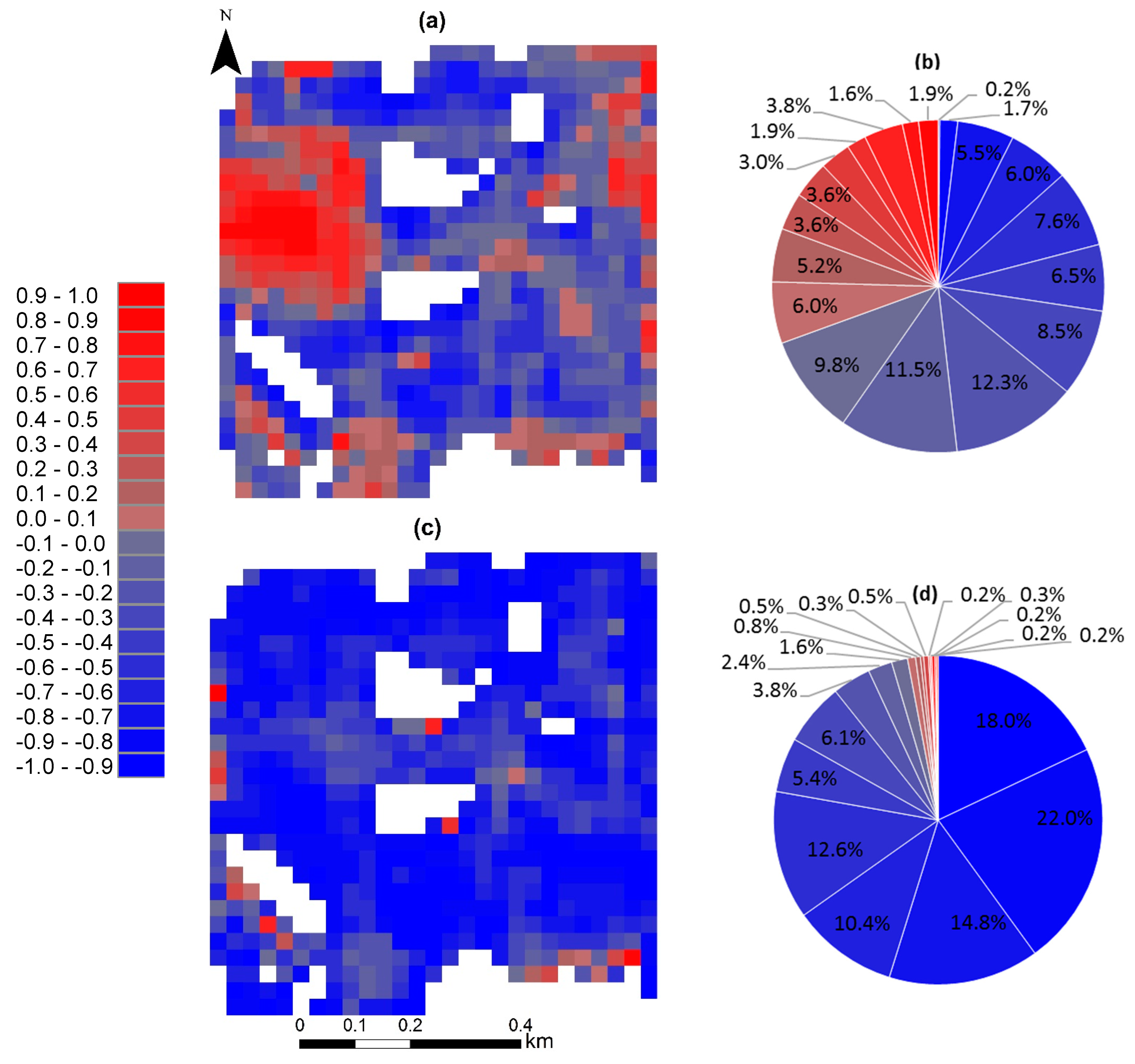 Sensors 23 02134 g011