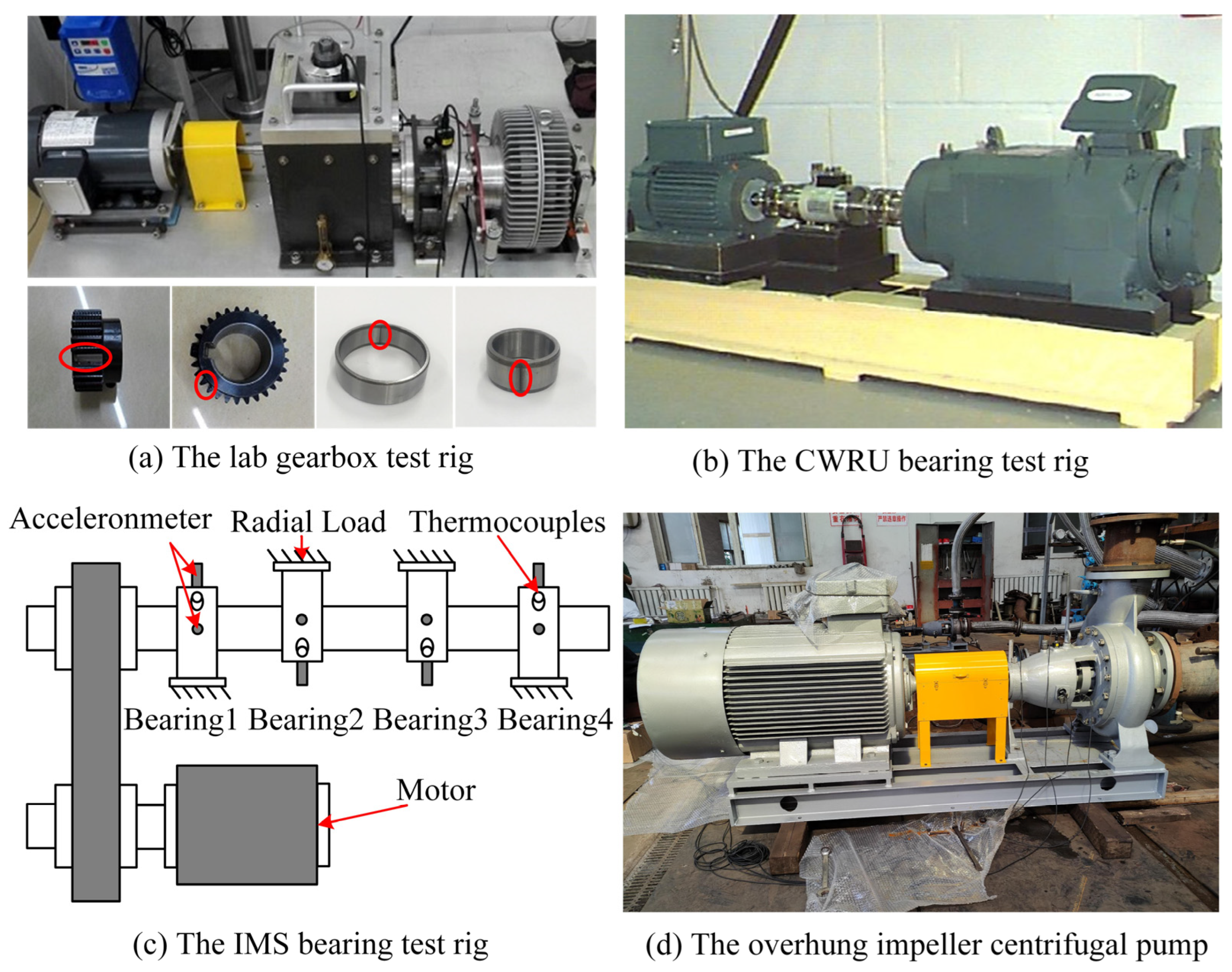 Sensors 23 02137 g004 550