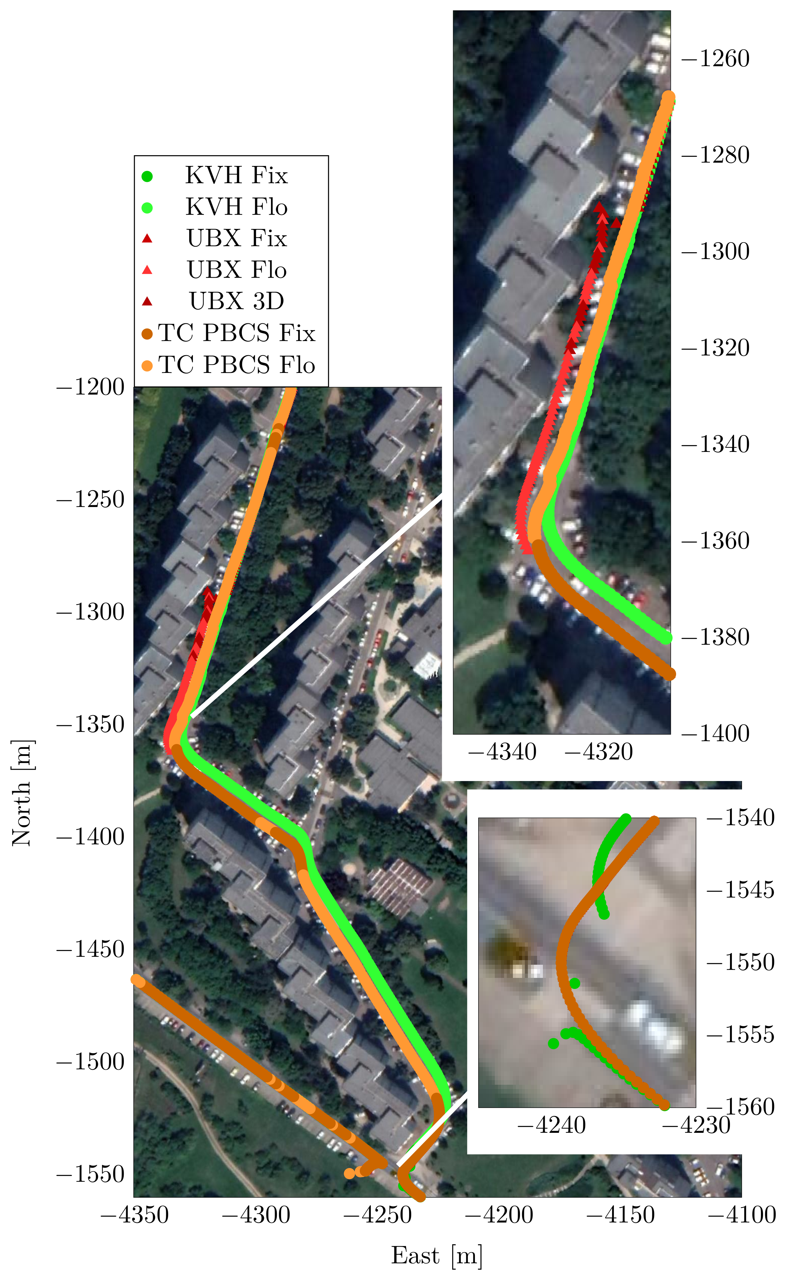 Sensors 23 02141 g014 550