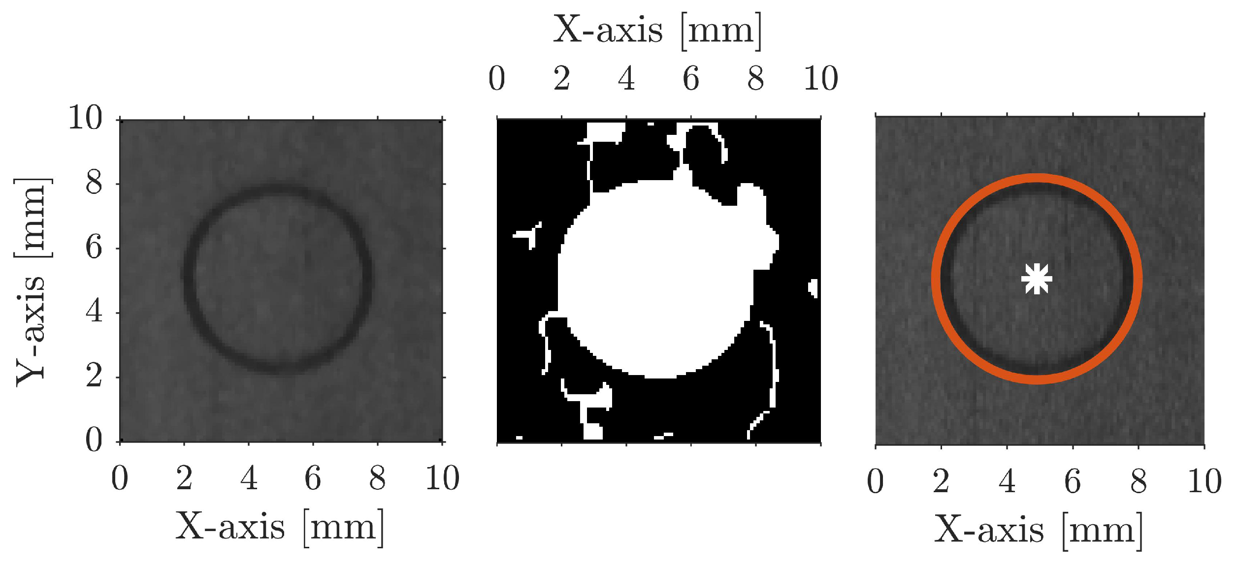 Sensors 23 02142 g004