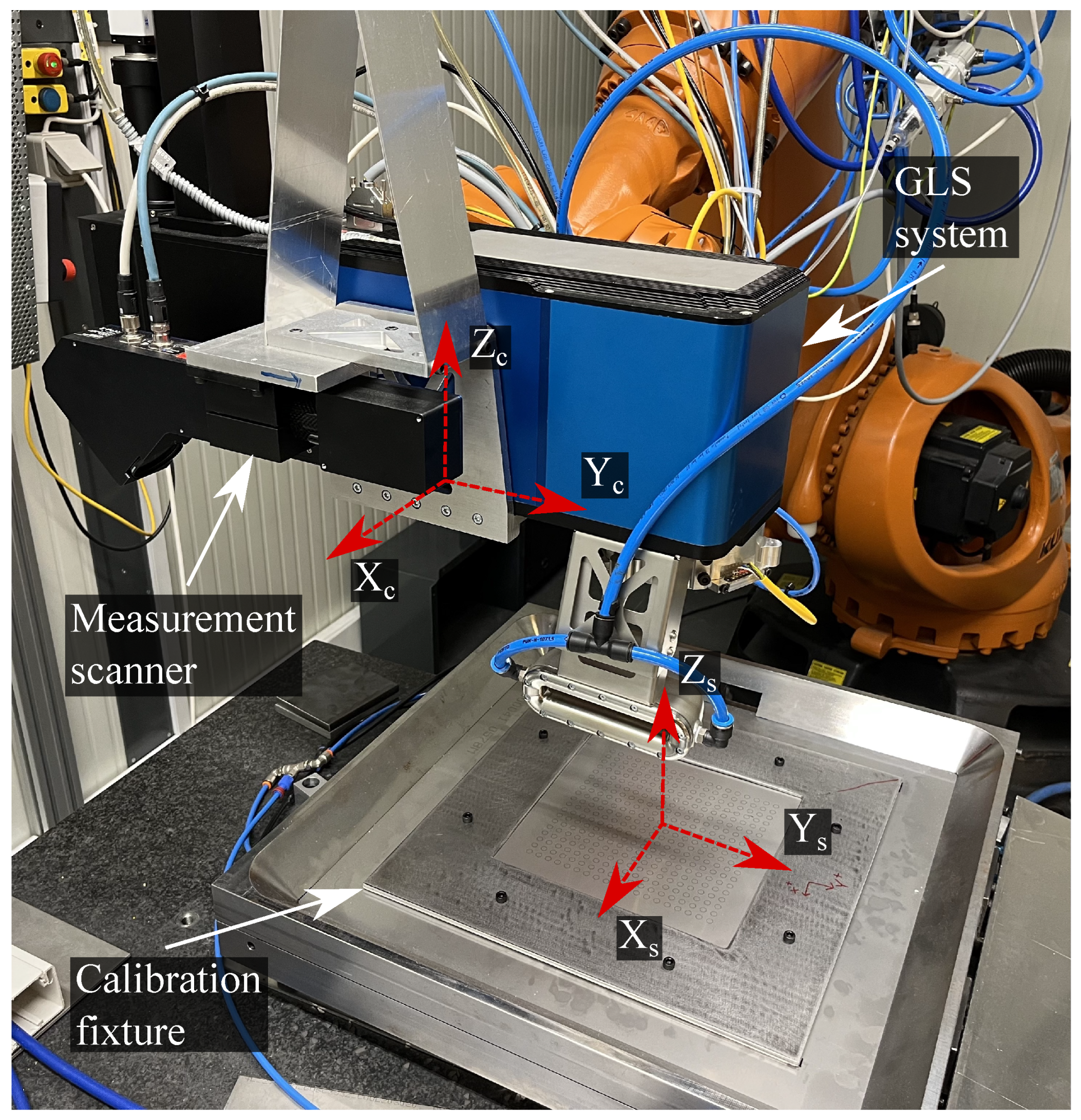 Sensors 23 02142 g006