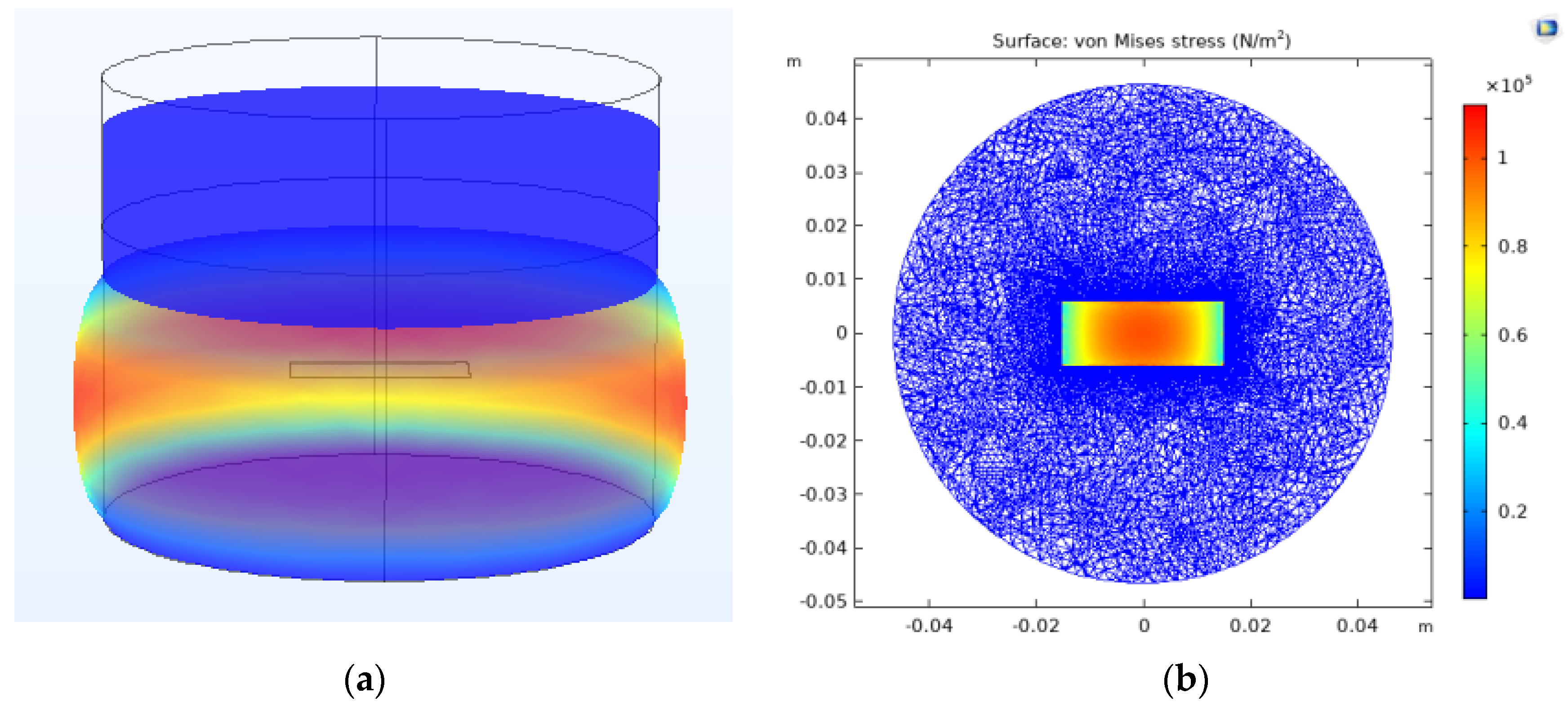 Sensors 23 02144 g005 Sensors 23 02144 g005
