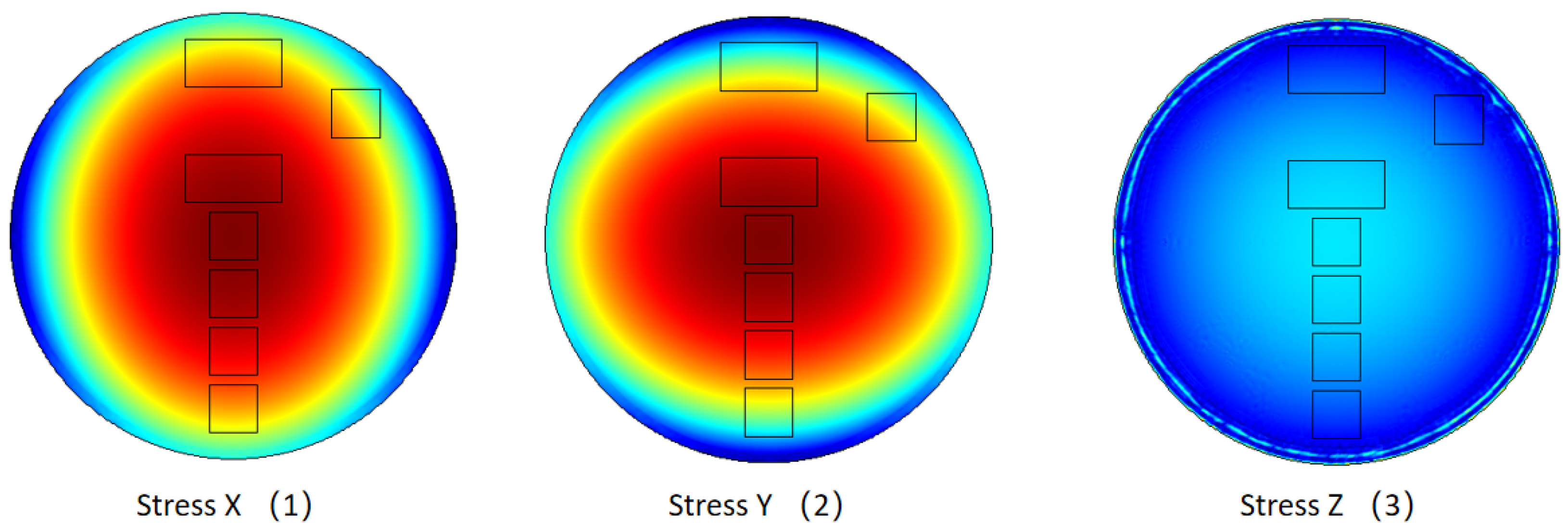 Sensors 23 02144 g009 Sensors 23 02144 g009