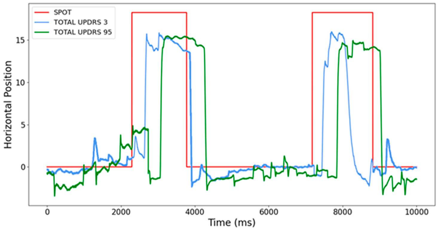 Sensors 23 02145 g001 Sensors 23 02145 g001