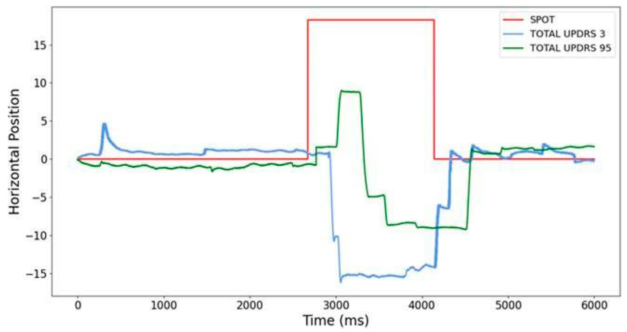 Sensors 23 02145 g002 Sensors 23 02145 g002