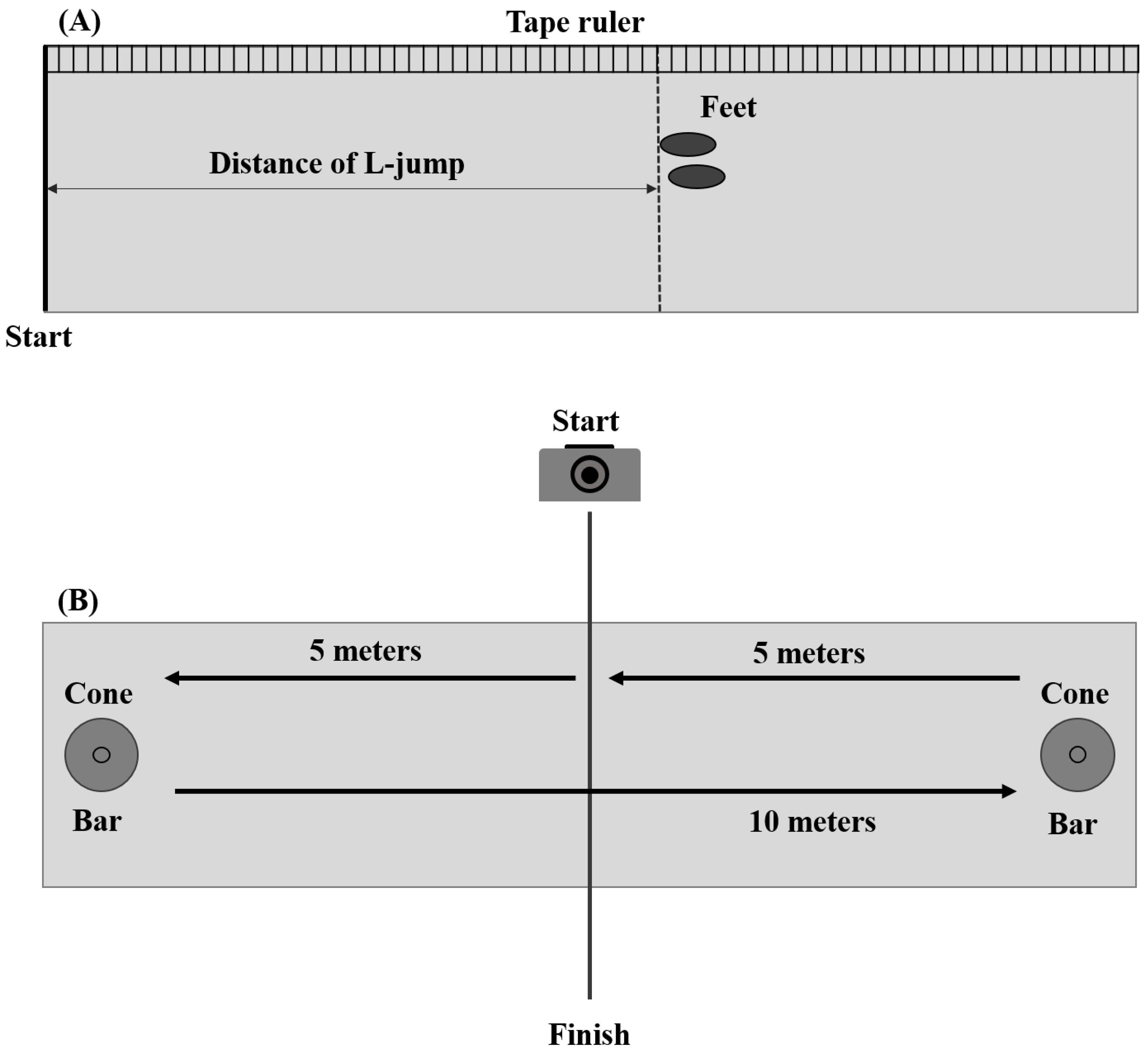 Sensors 23 02154 g002 Sensors 23 02154 g002