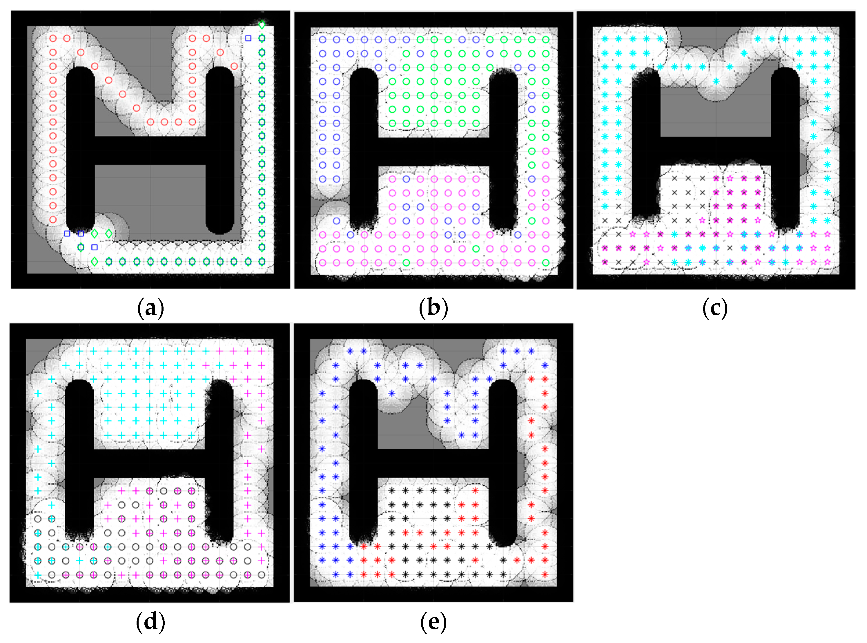 Sensors 23 02156 g008