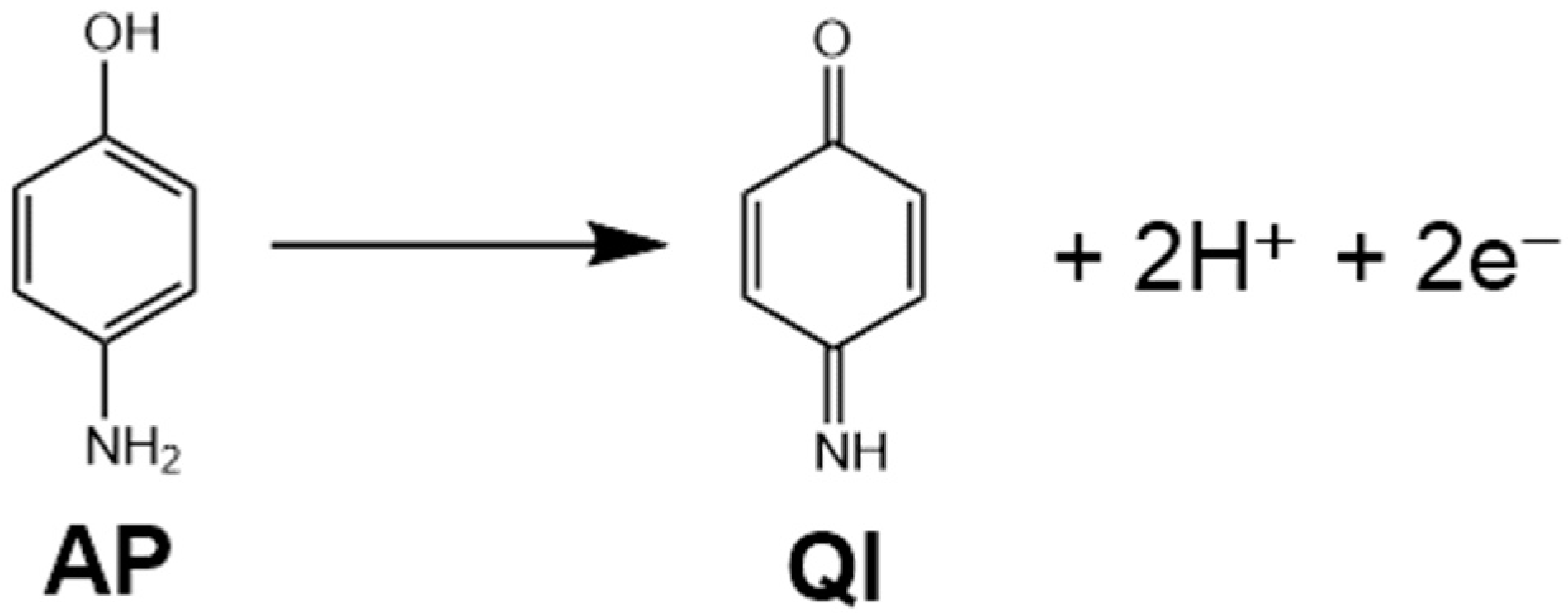 Sensors 23 02157 sch002 550