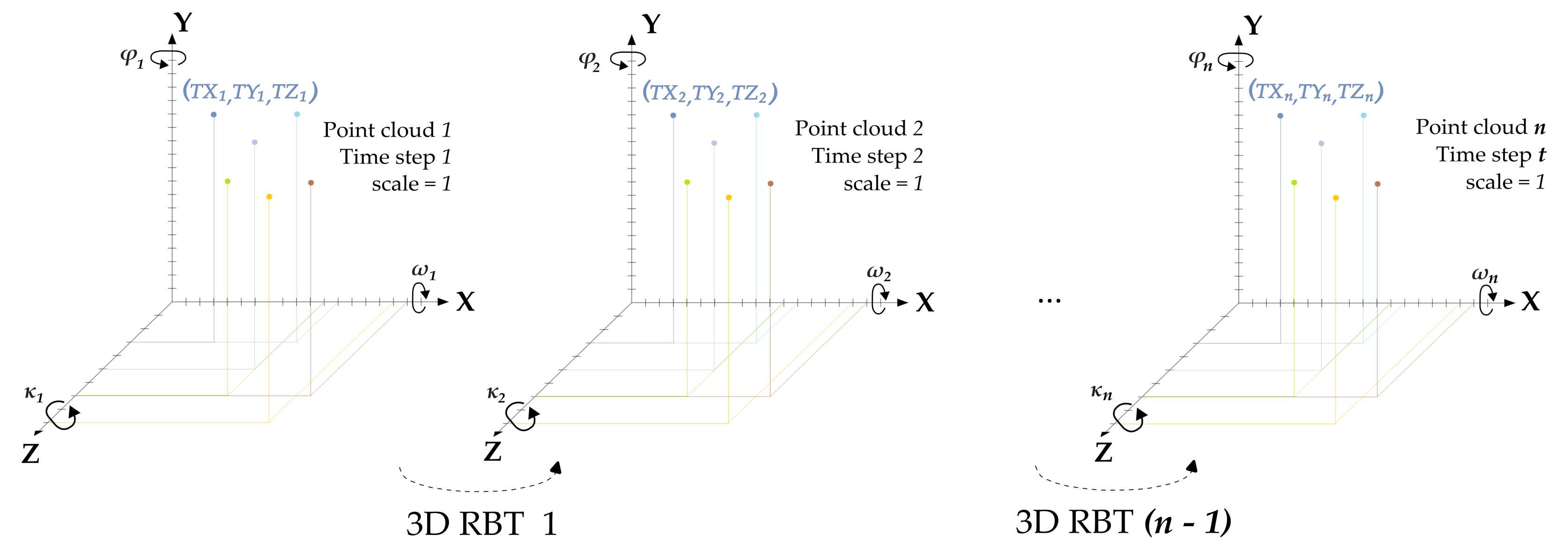 Sensors 23 02158 g006