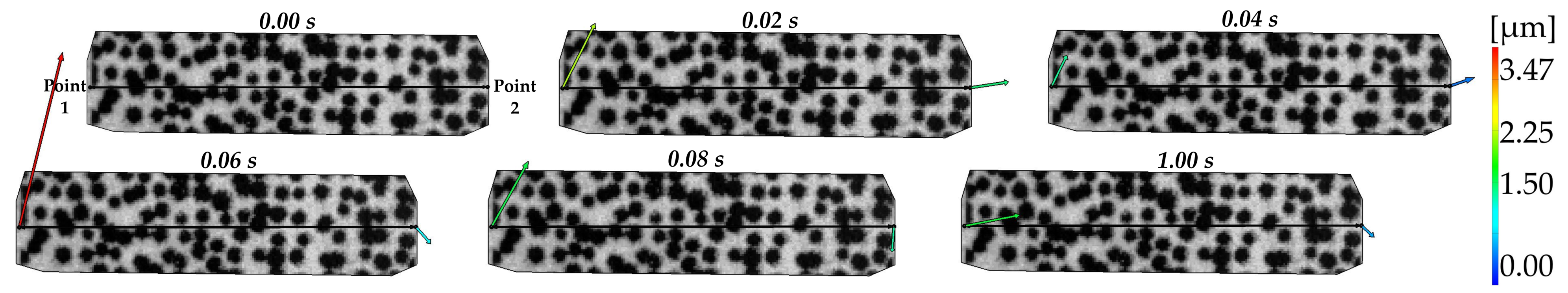 Sensors 23 02158 g021