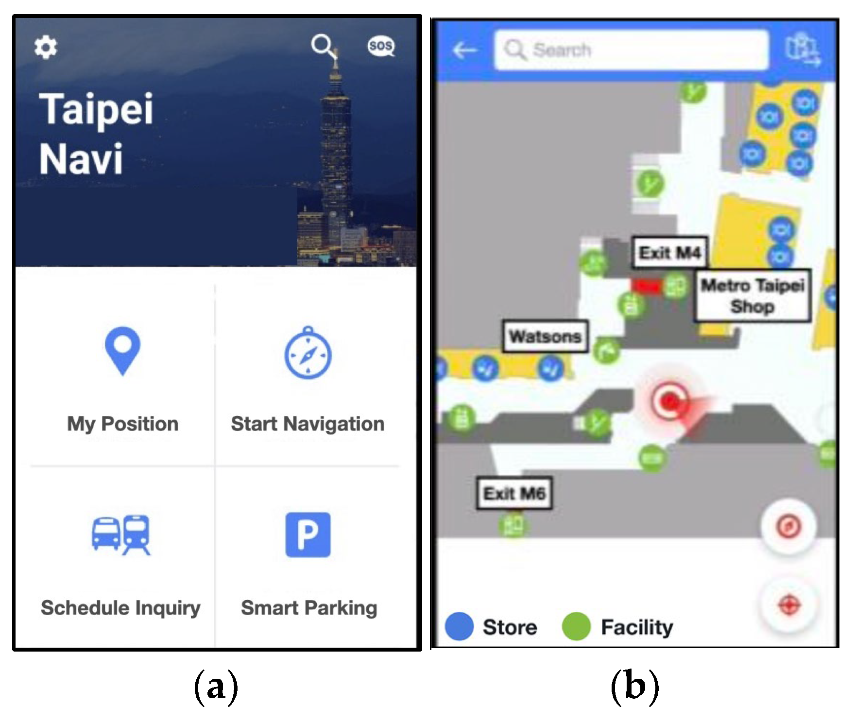 Sensors 23 02159 g005