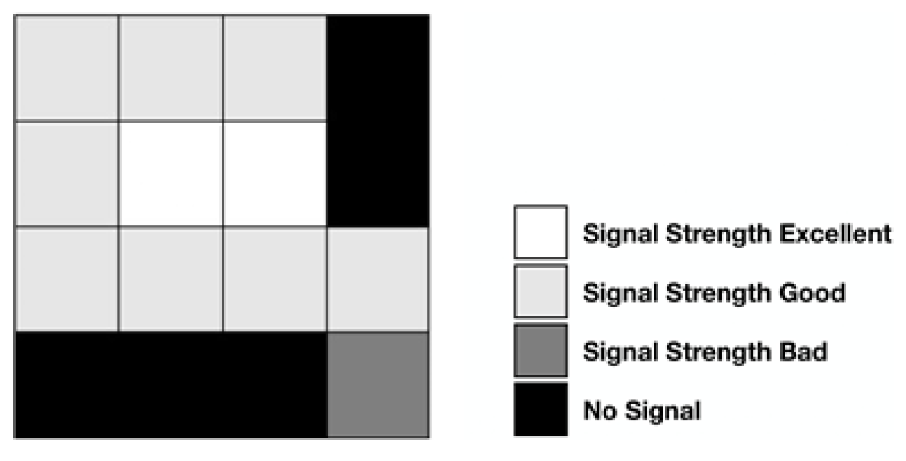 Sensors 23 02159 g006