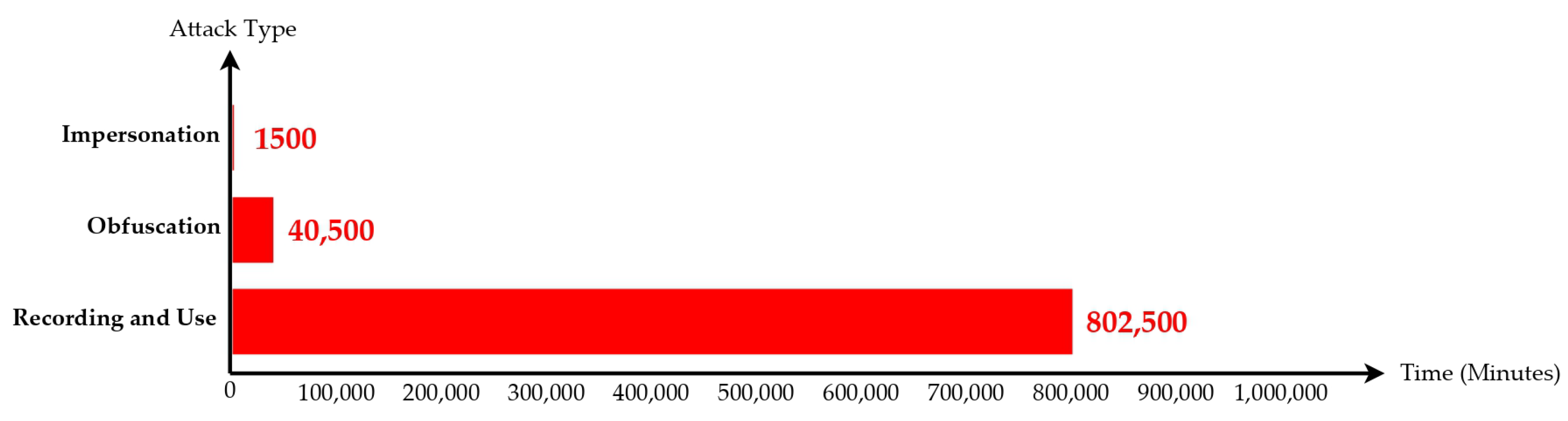 Sensors 23 02159 g013