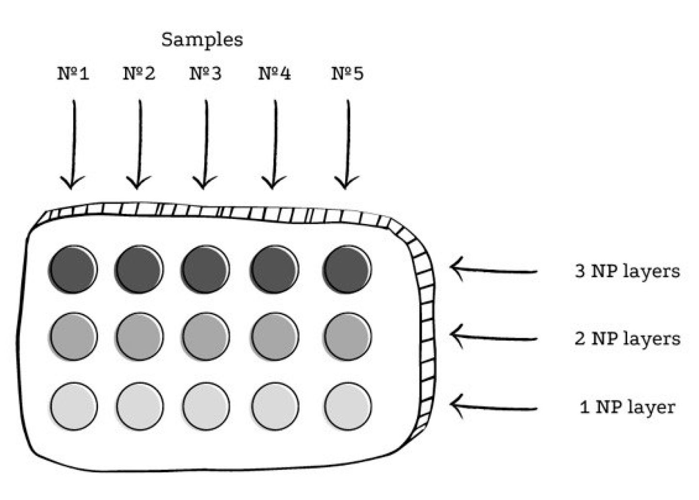Sensors 23 02161 g003