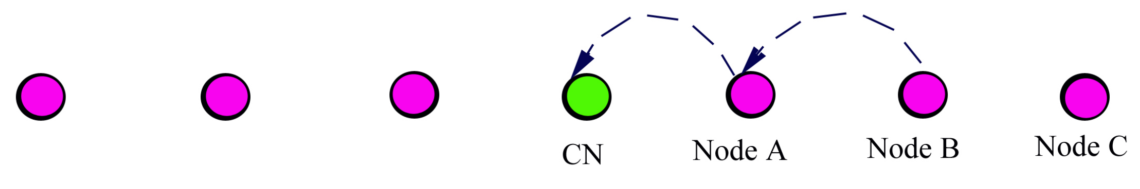 Sensors 23 02162 g004