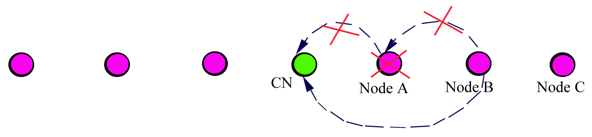 Sensors 23 02162 g005