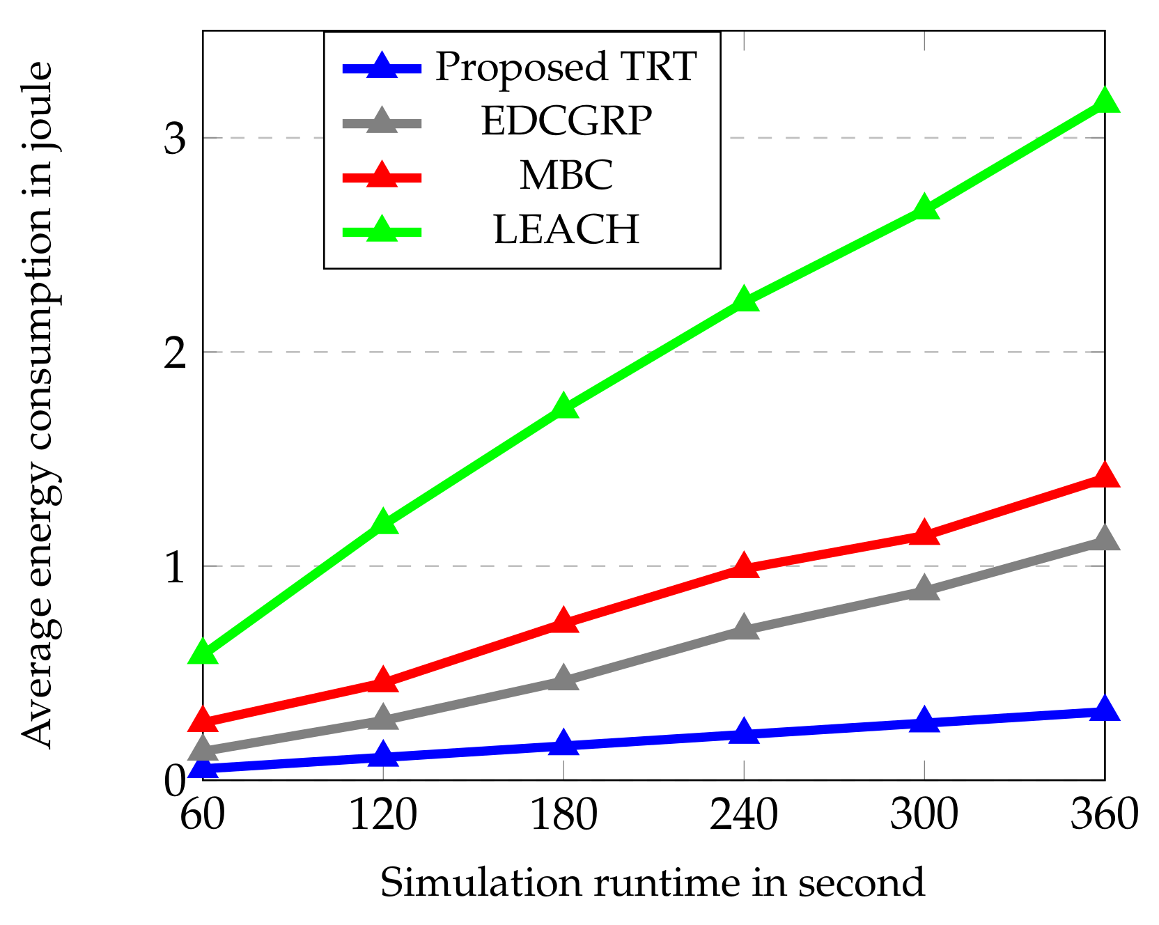 Sensors 23 02162 g006