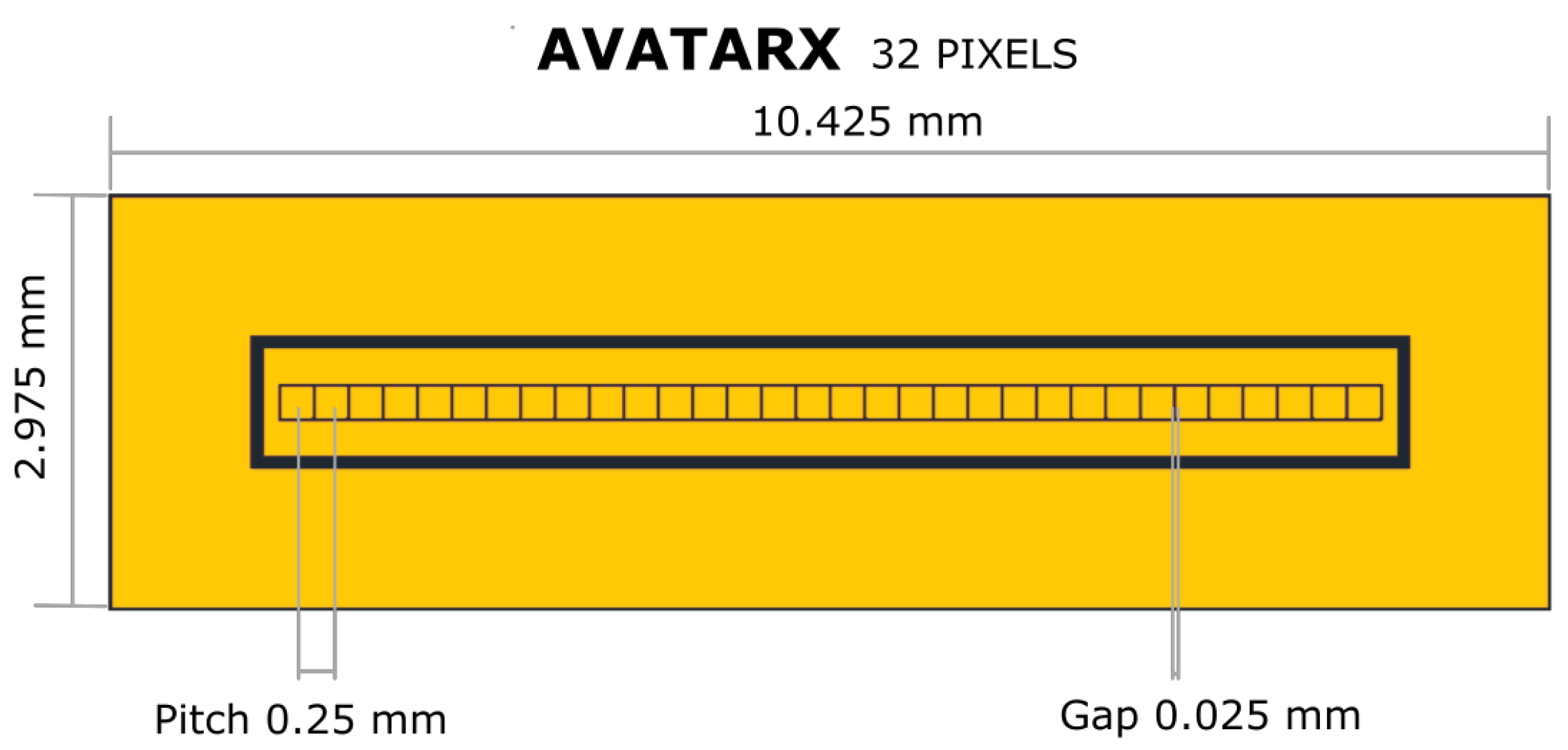 Sensors 23 02167 g001 Sensors 23 02167 g001