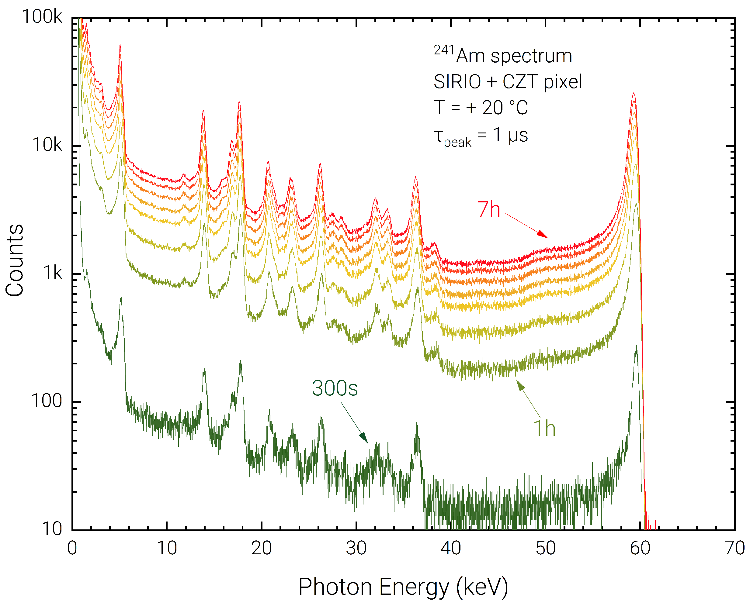 Sensors 23 02167 g008 Sensors 23 02167 g008