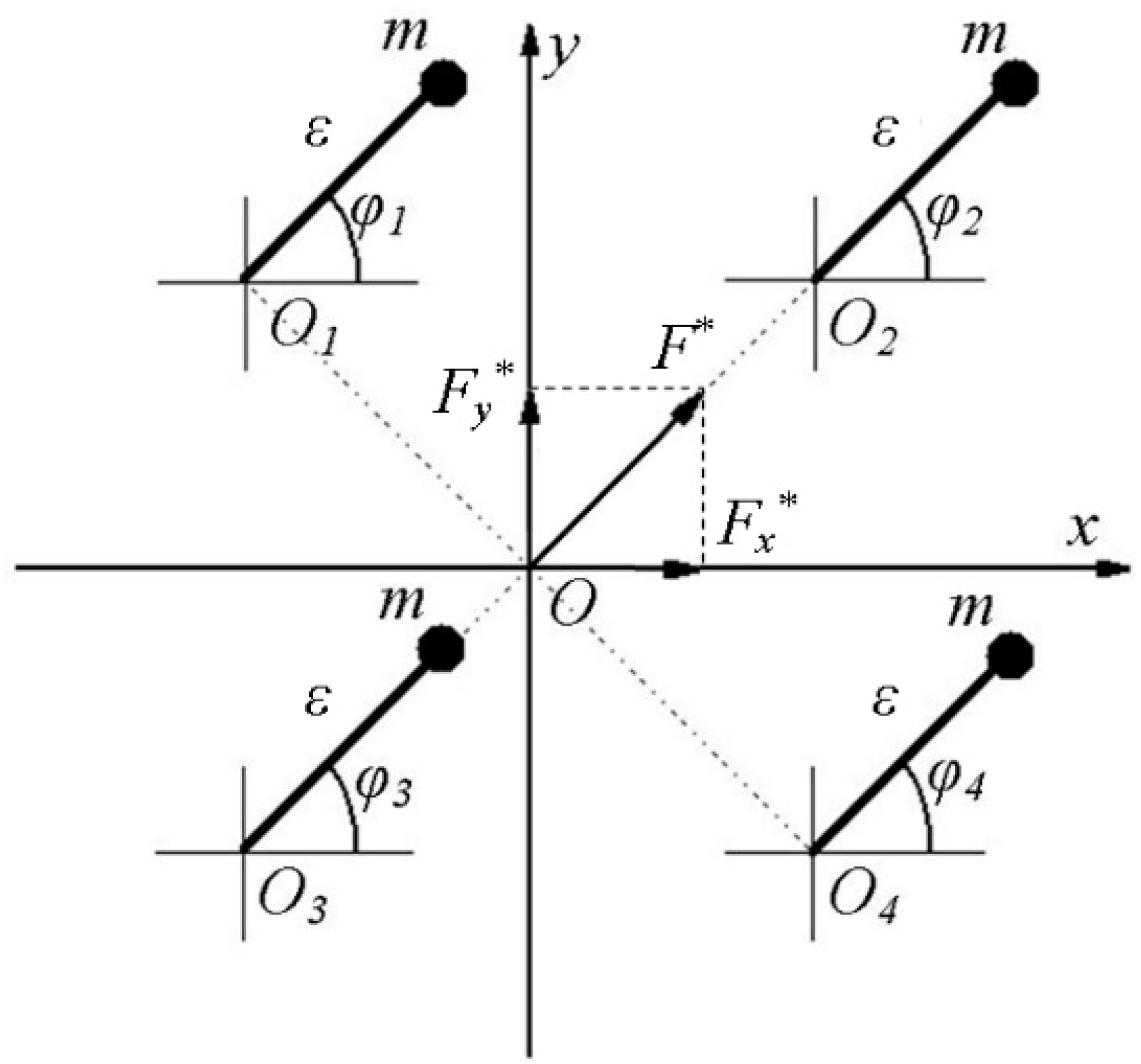 Sensors 23 02170 g002