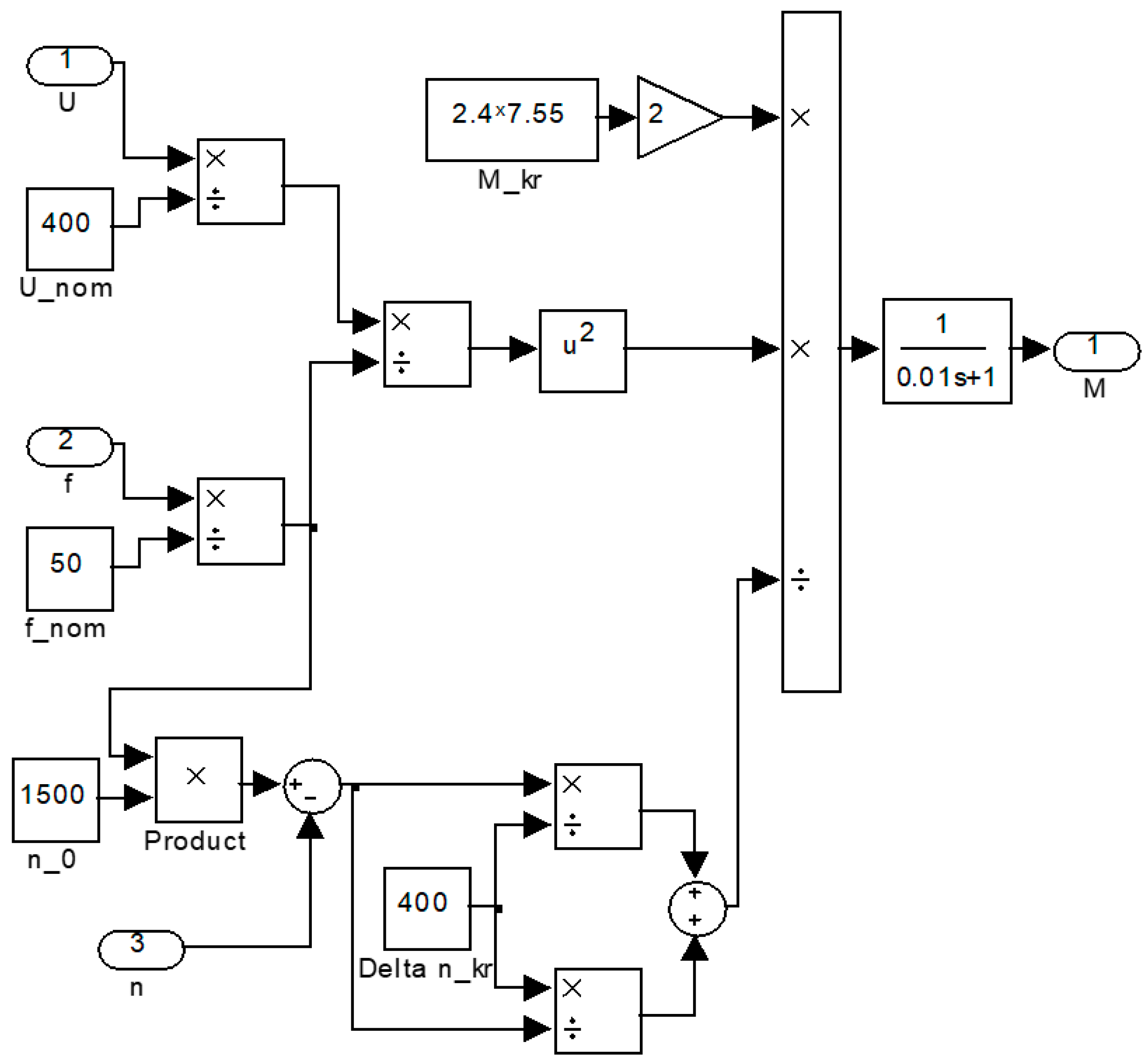Sensors 23 02170 g005