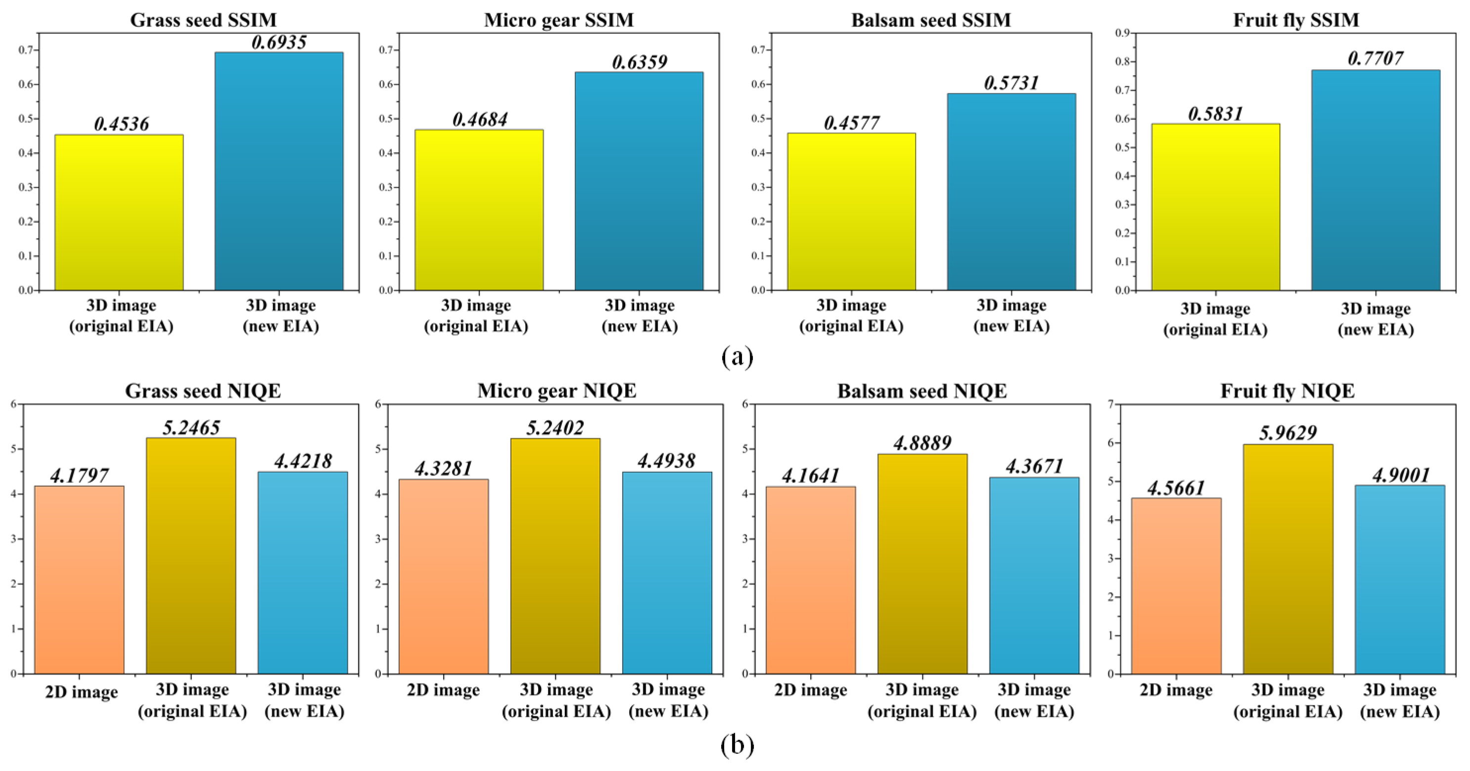Sensors 23 02173 g015 Sensors 23 02173 g015