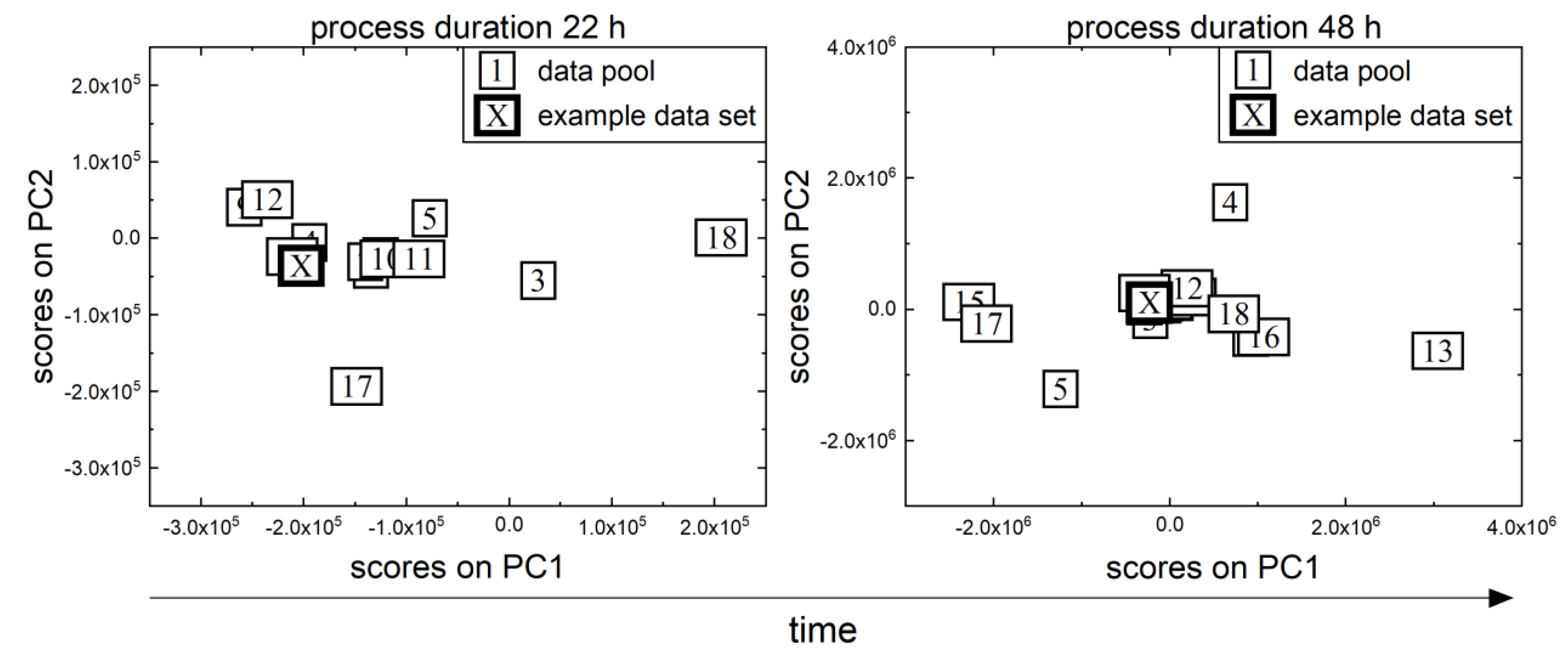 Sensors 23 02178 g004