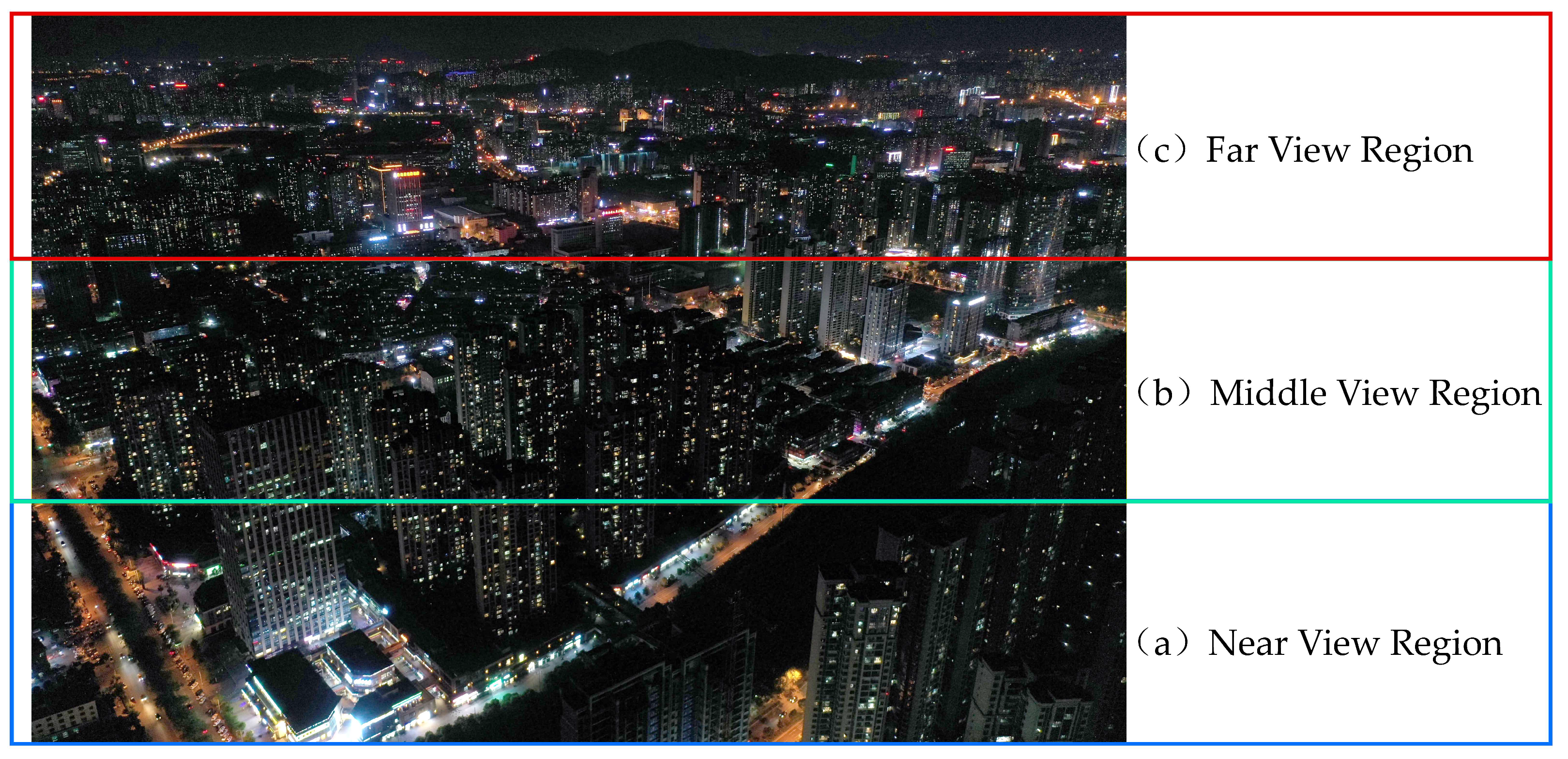Sensors 23 02180 g003